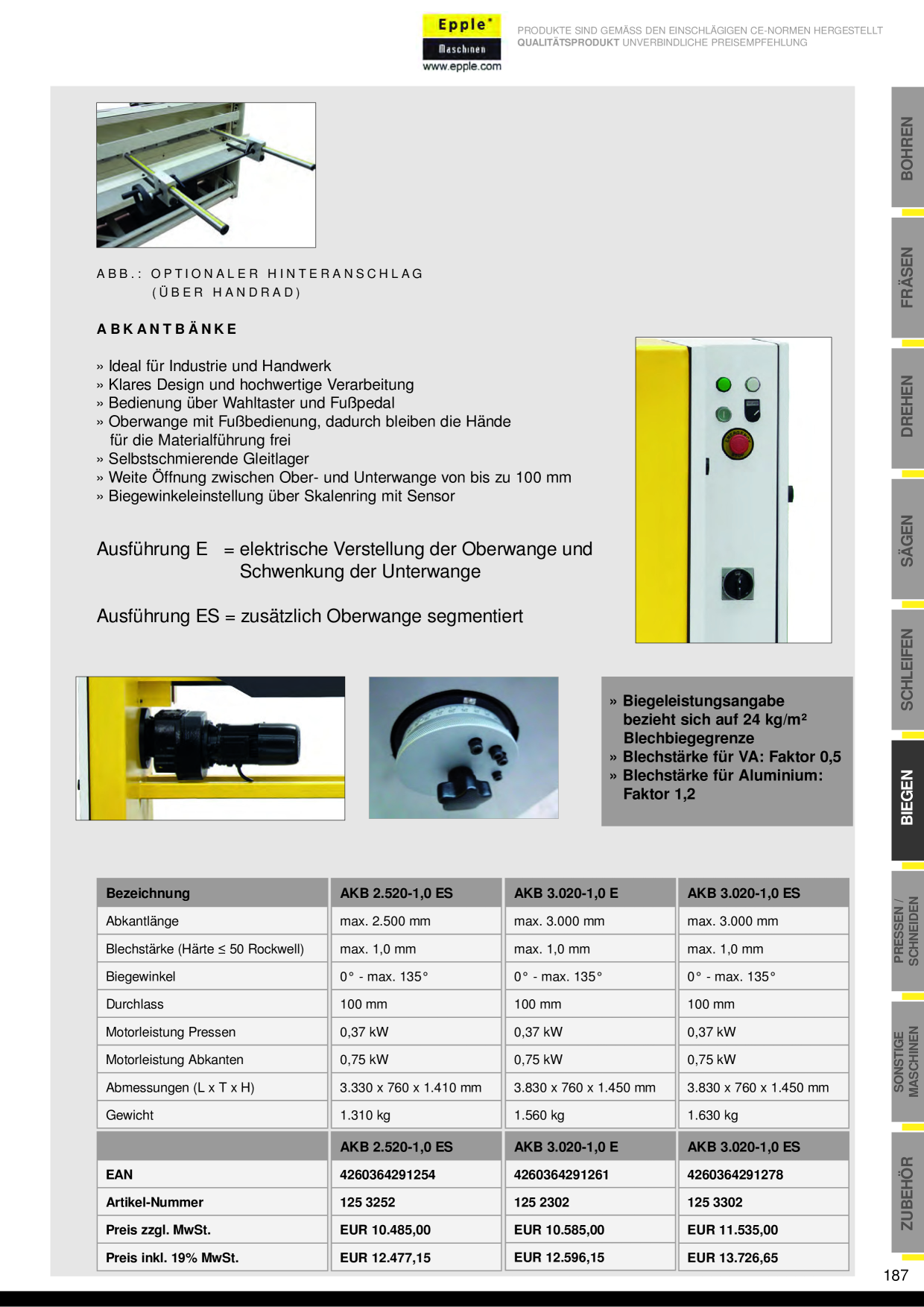 Catalog Overview Image