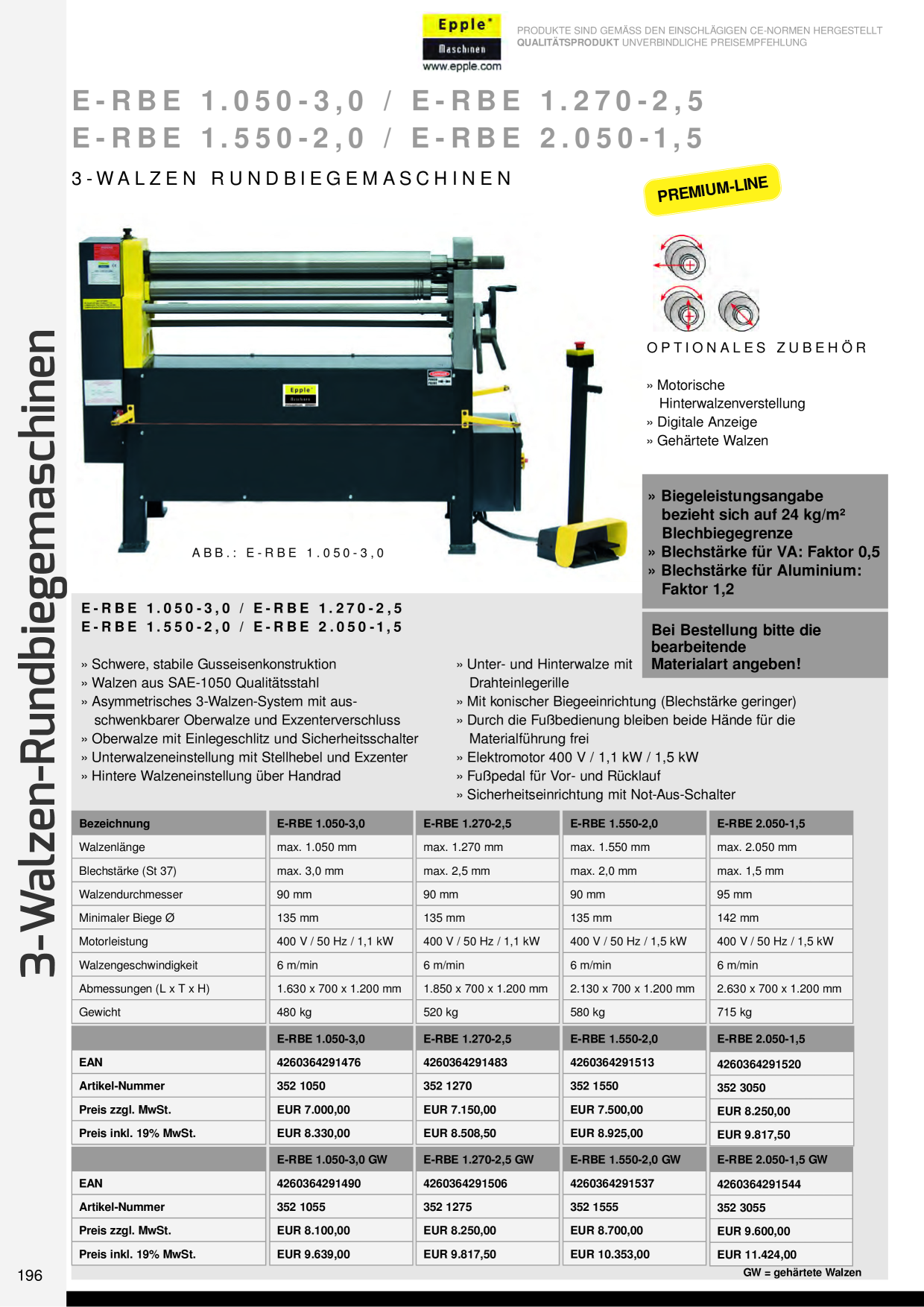 Catalog Overview Image