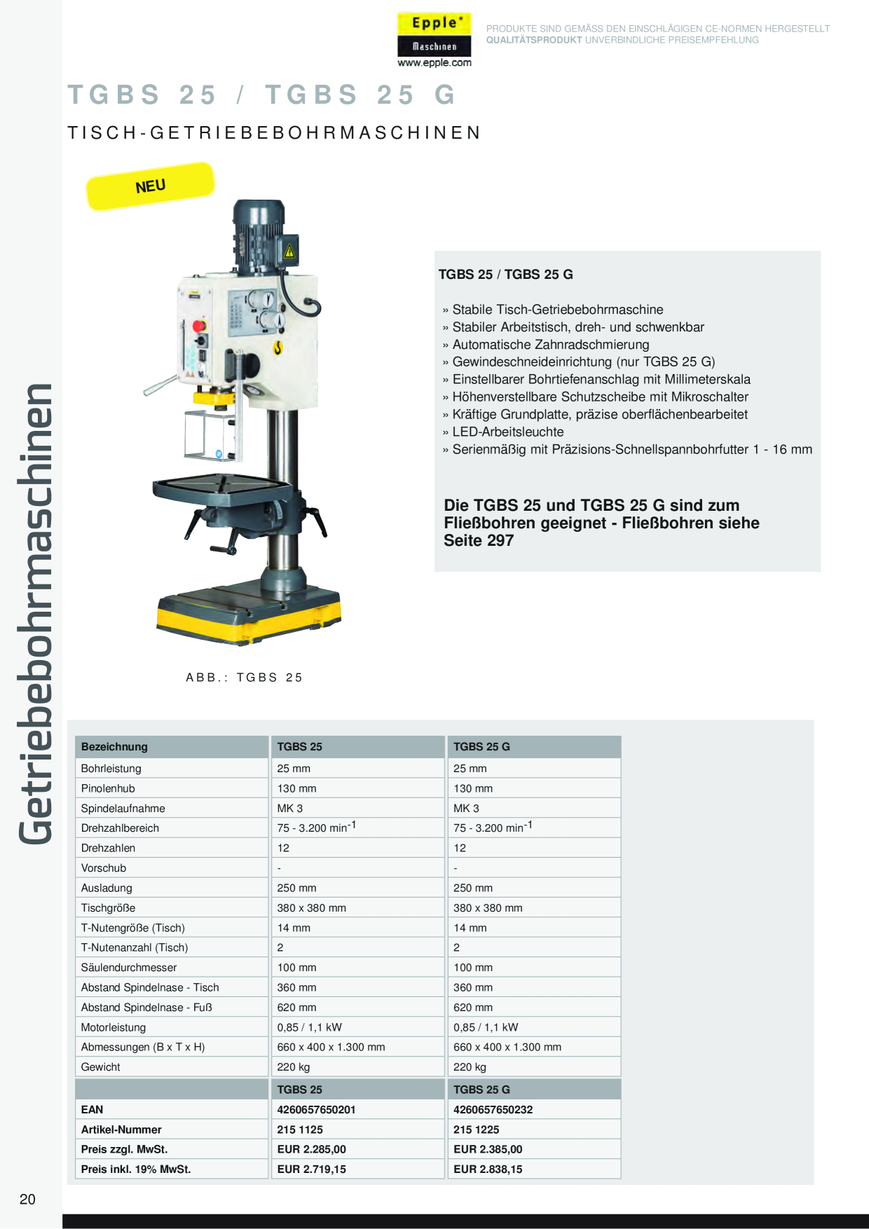Catalog Overview Image