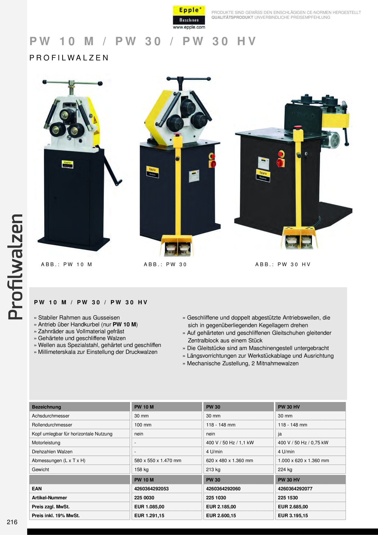 Catalog Overview Image