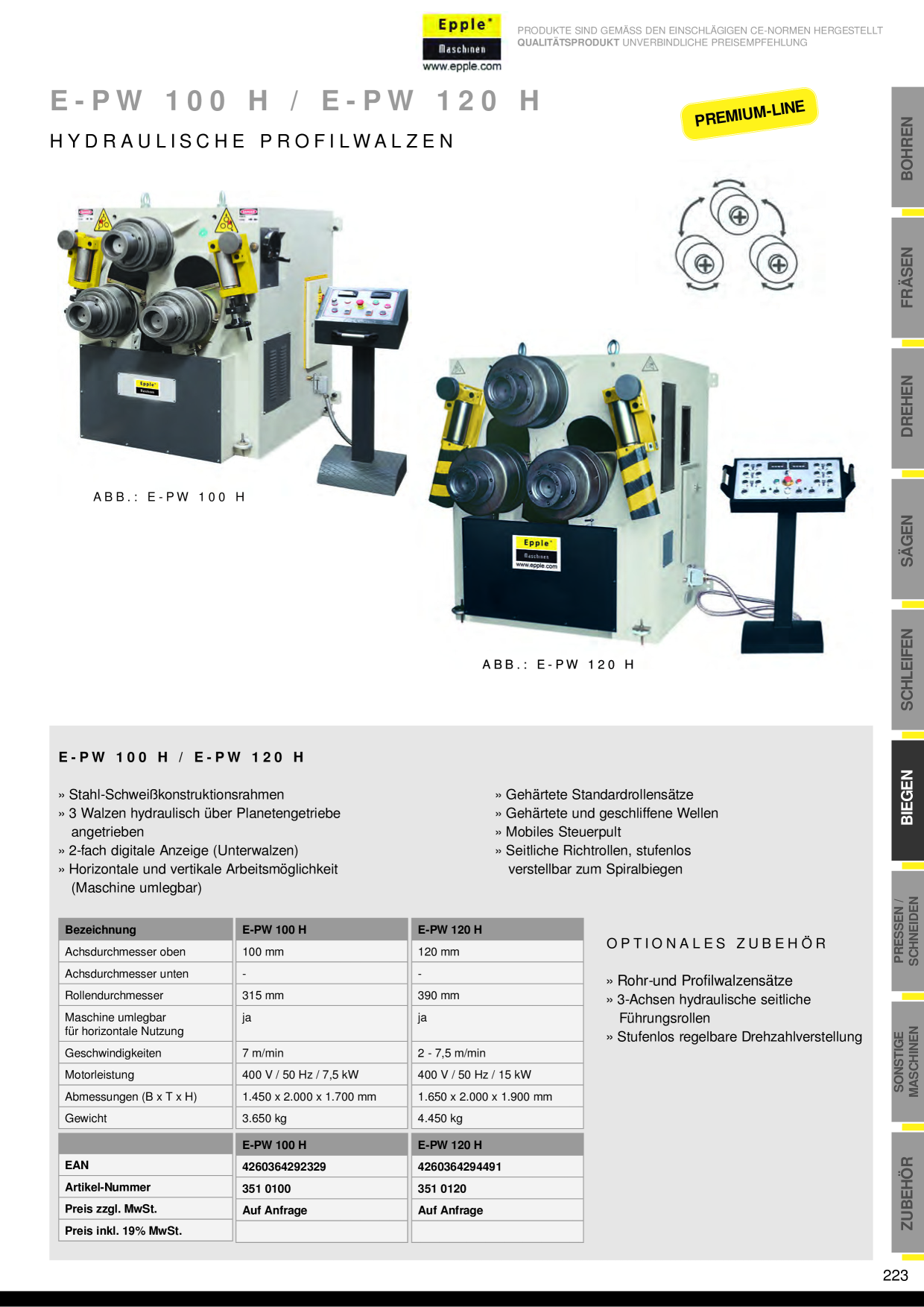 Catalog Overview Image