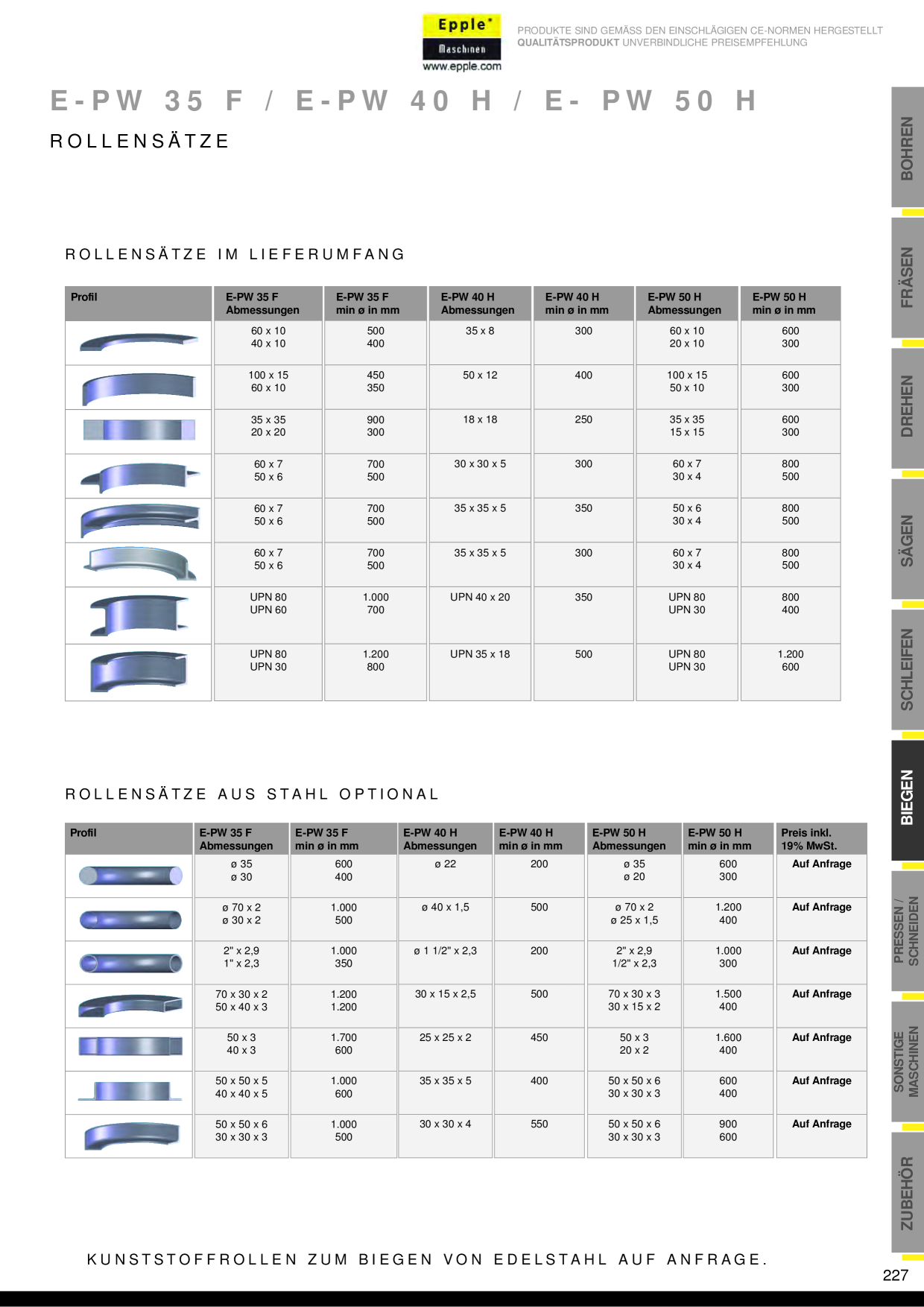 Catalog Overview Image