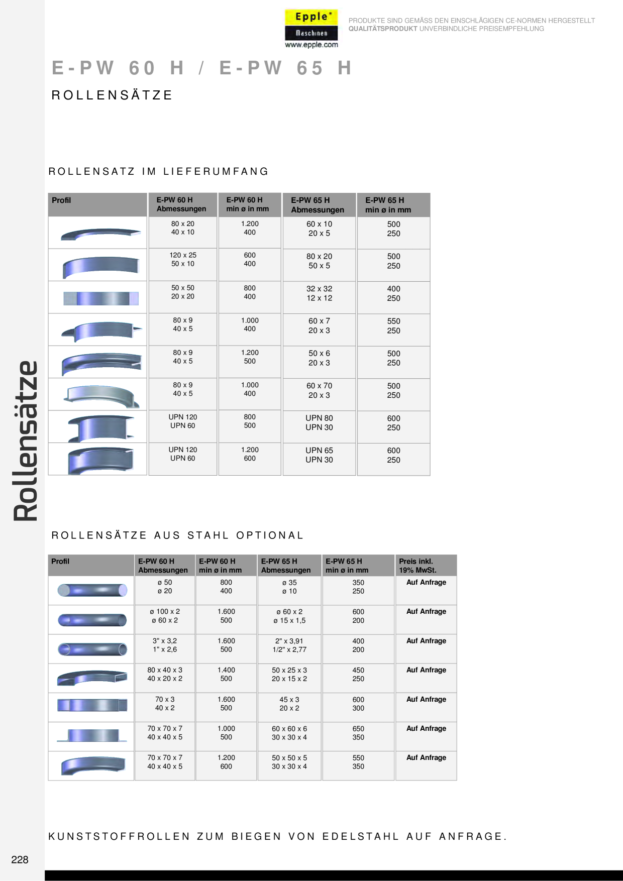 Catalog Overview Image