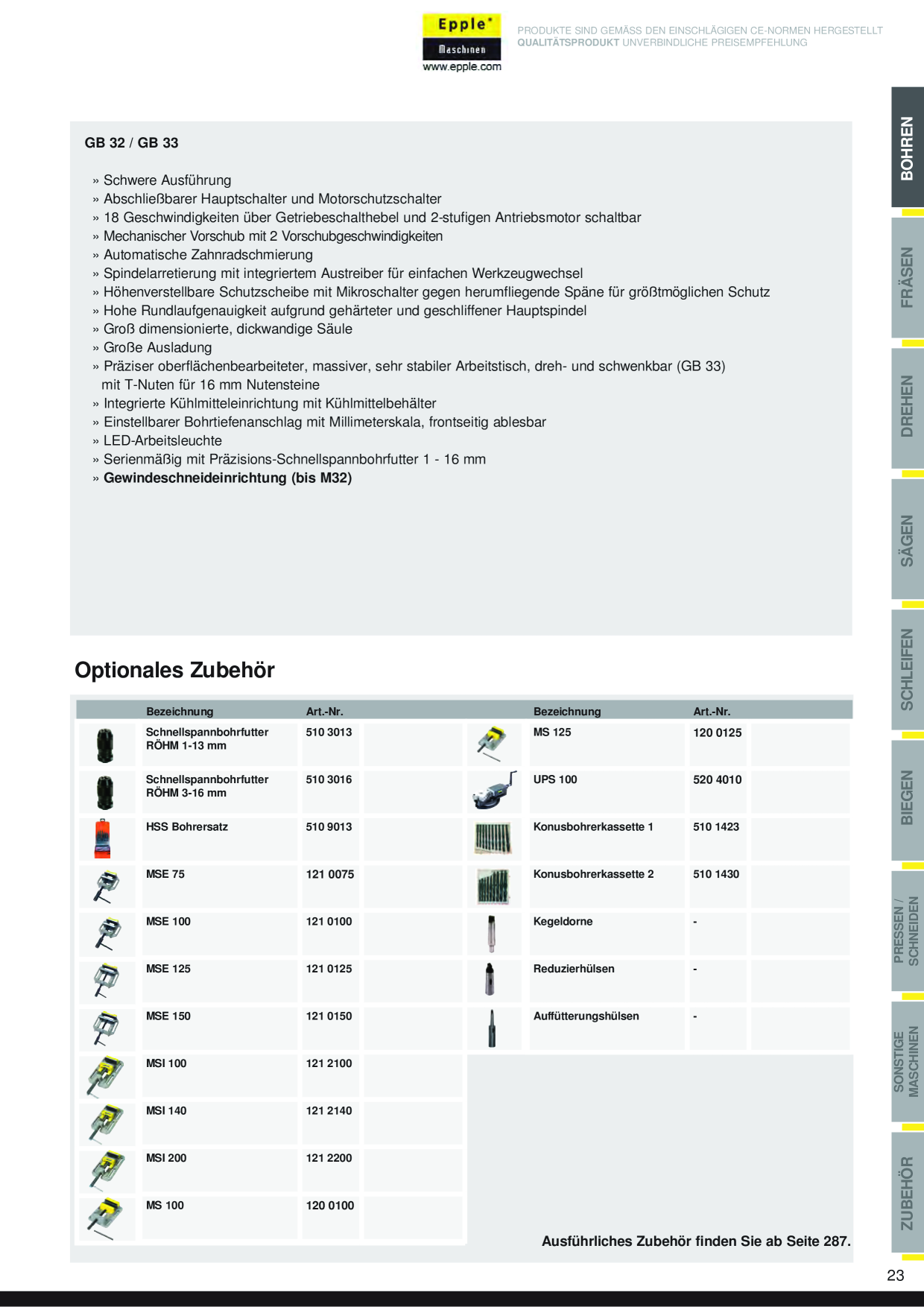 Catalog Overview Image