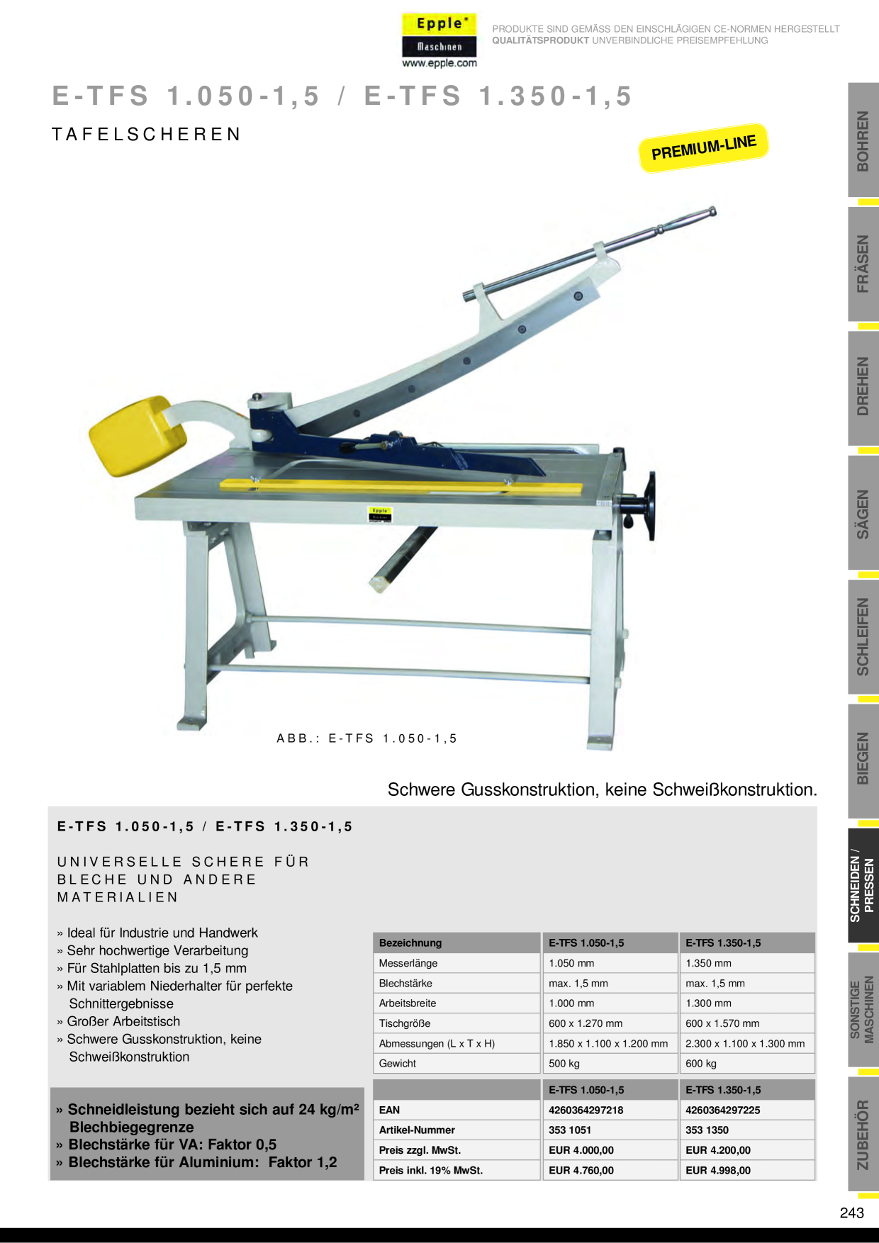 Catalog Overview Image