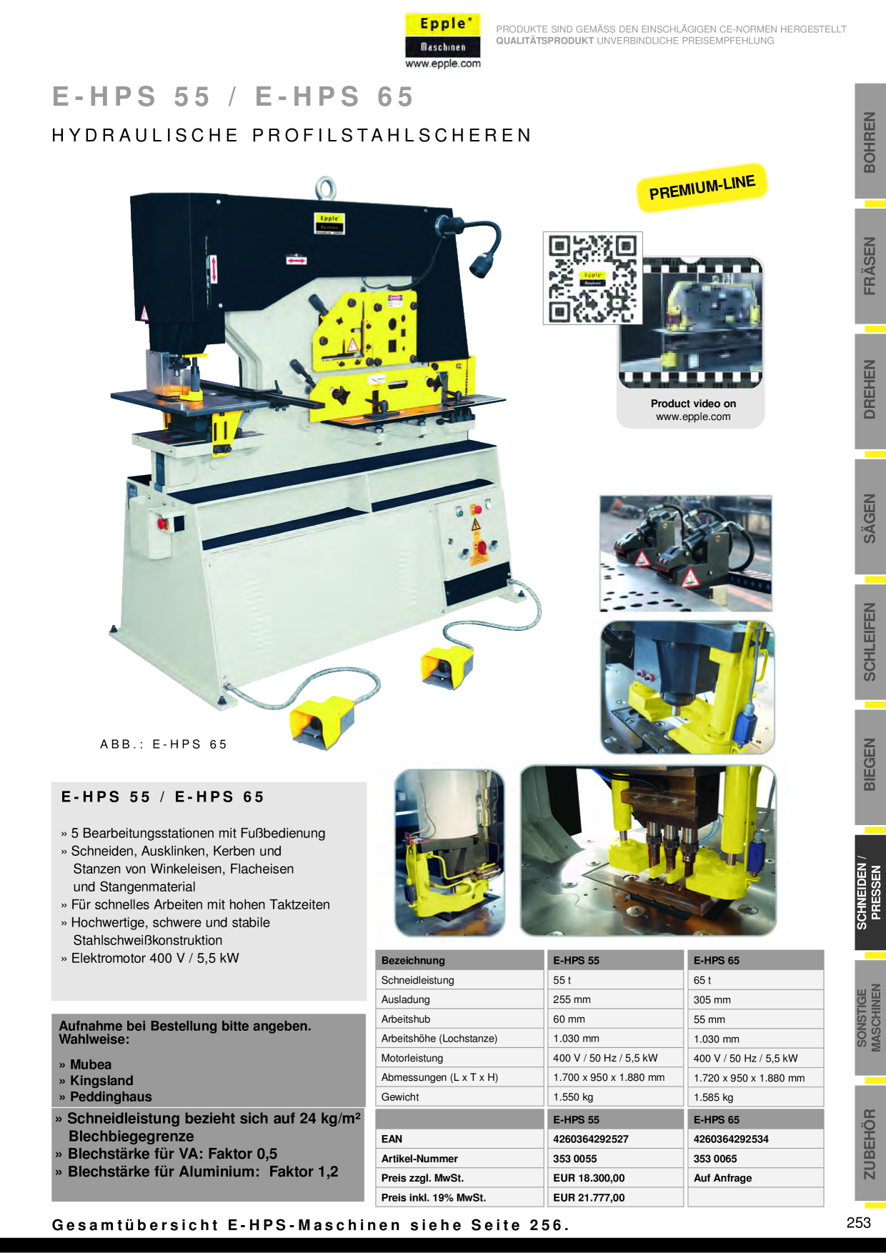Catalog Overview Image