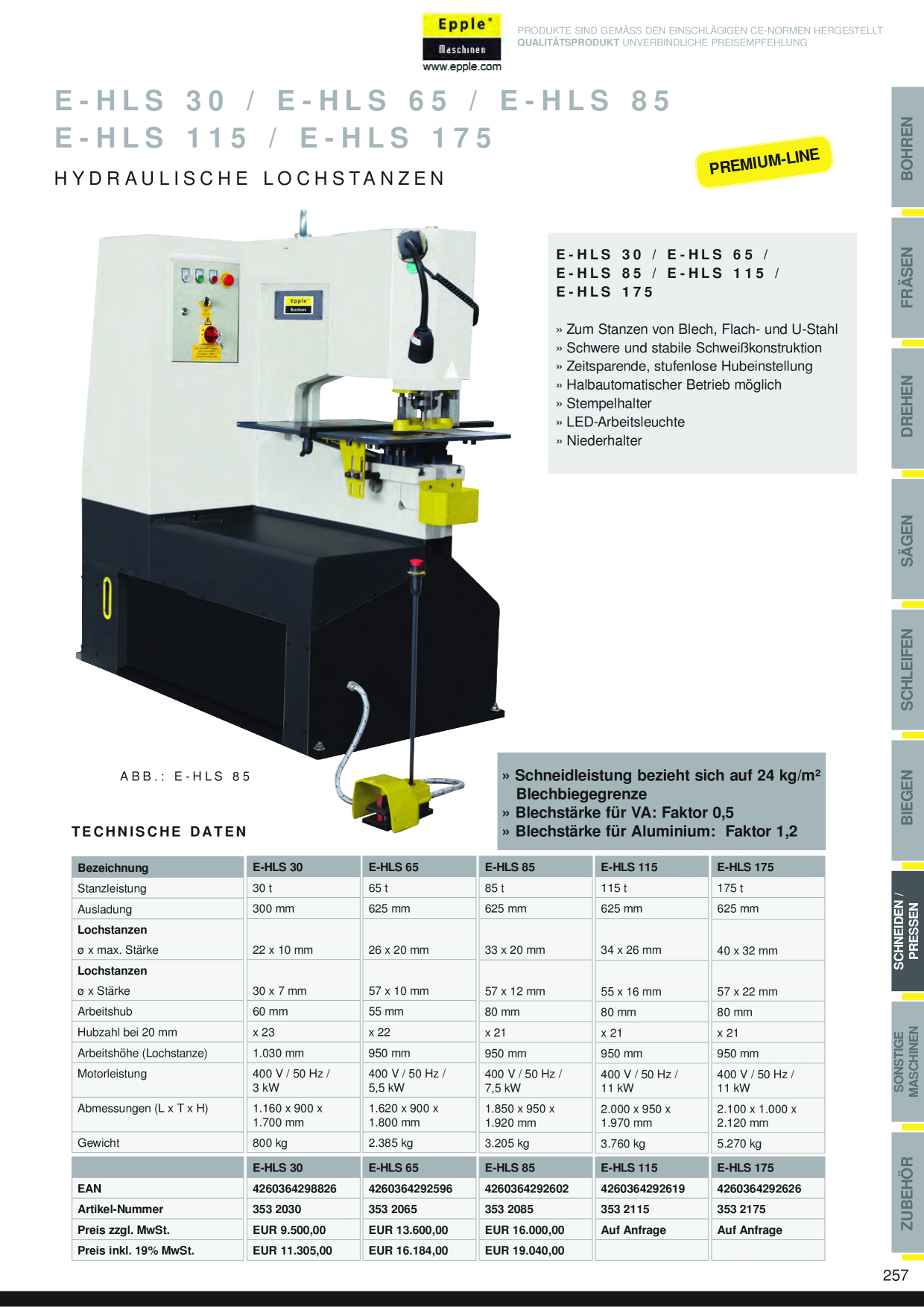 Catalog Overview Image