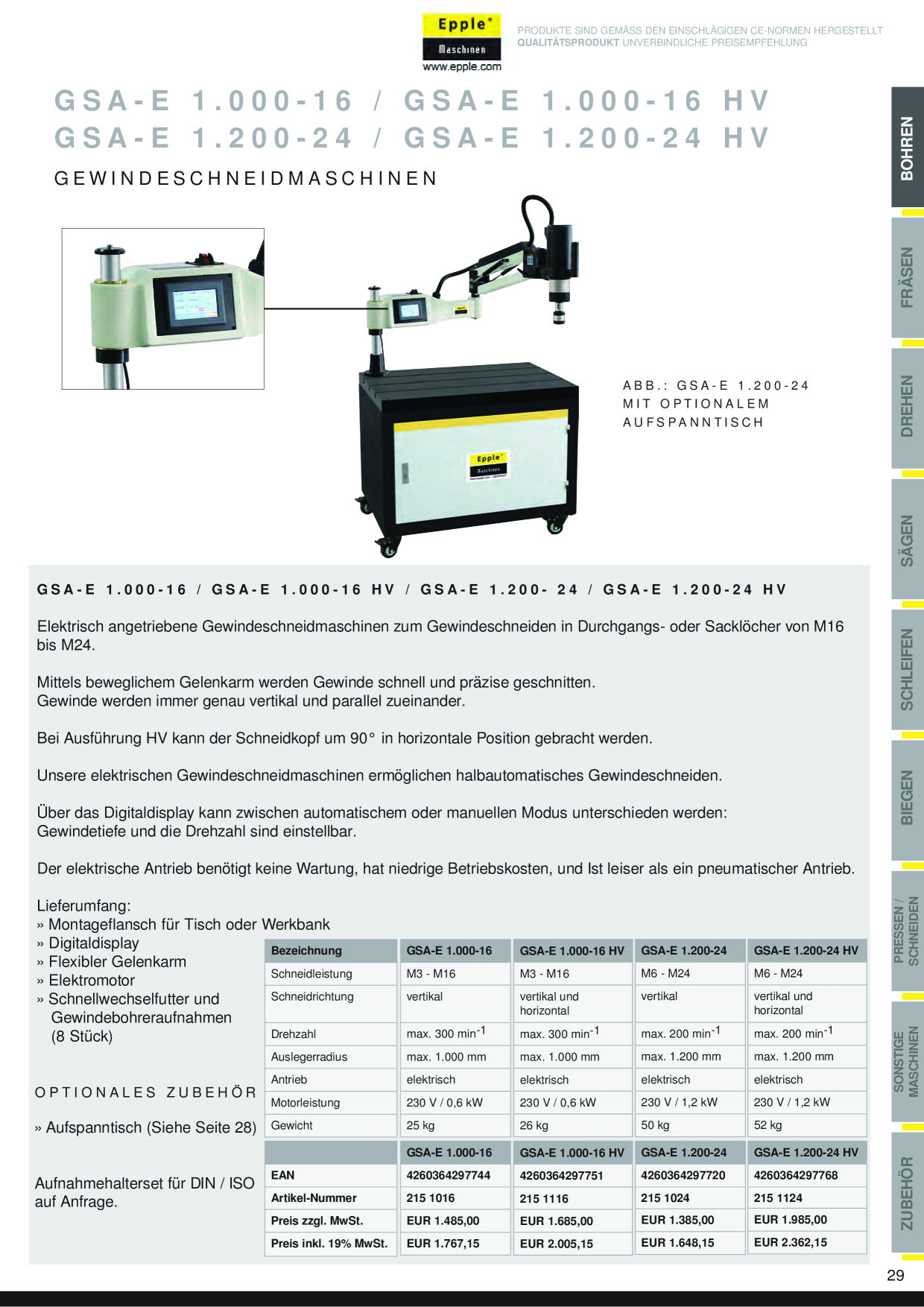 Catalog Overview Image