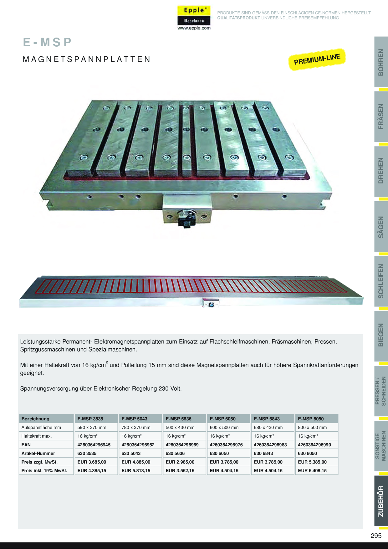 Catalog Overview Image