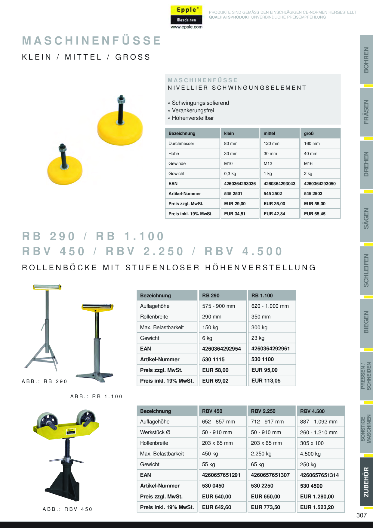 Voorbeeldafbeelding catalogus