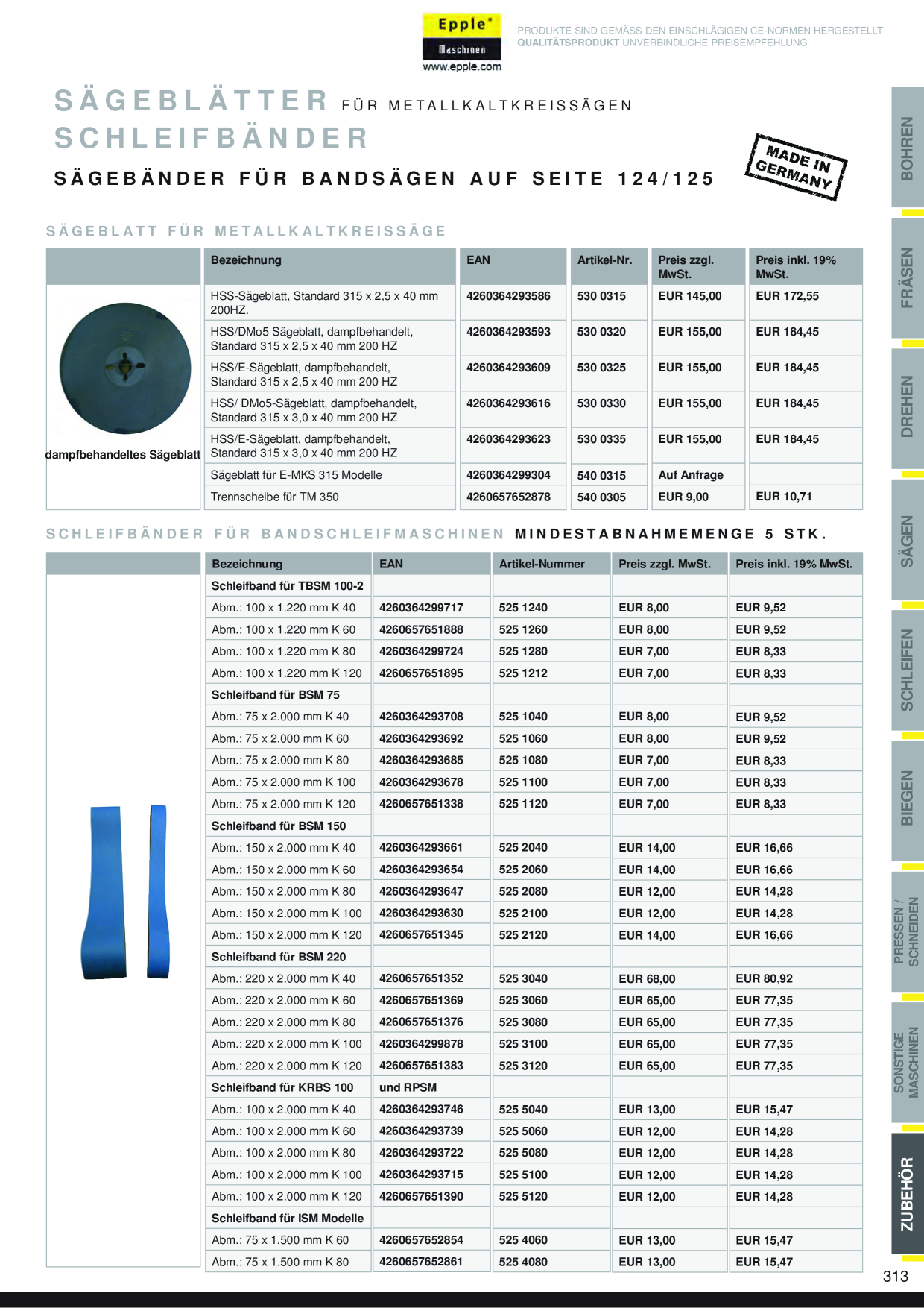 Catalog Overview Image