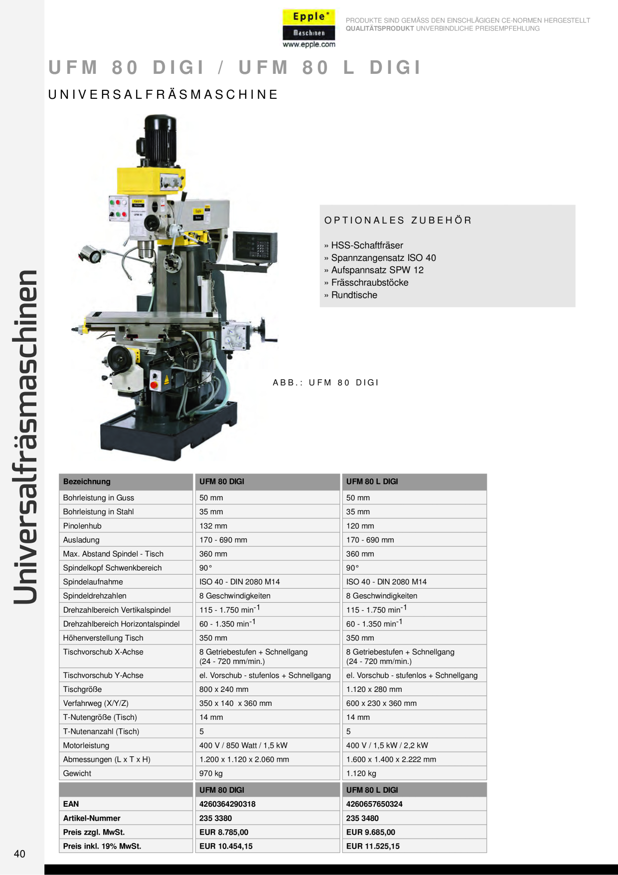 Catalog Overview Image