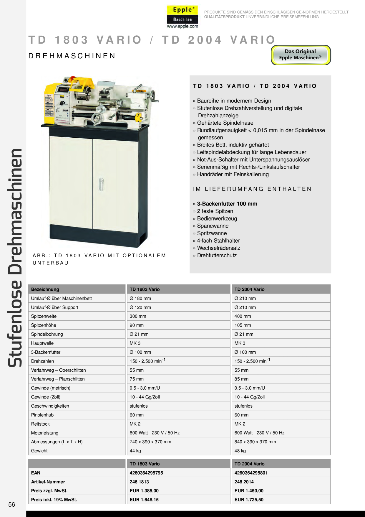 Catalog Overview Image