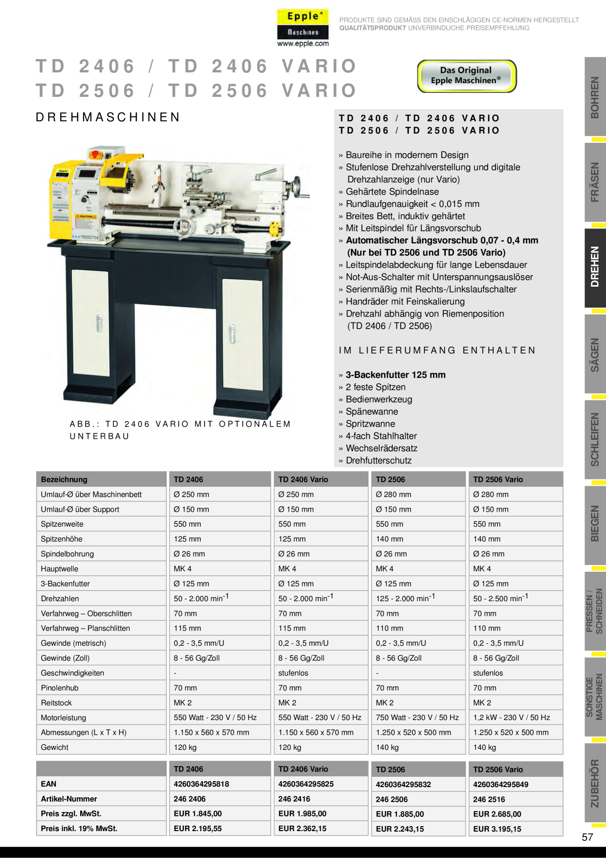 Catalog Overview Image