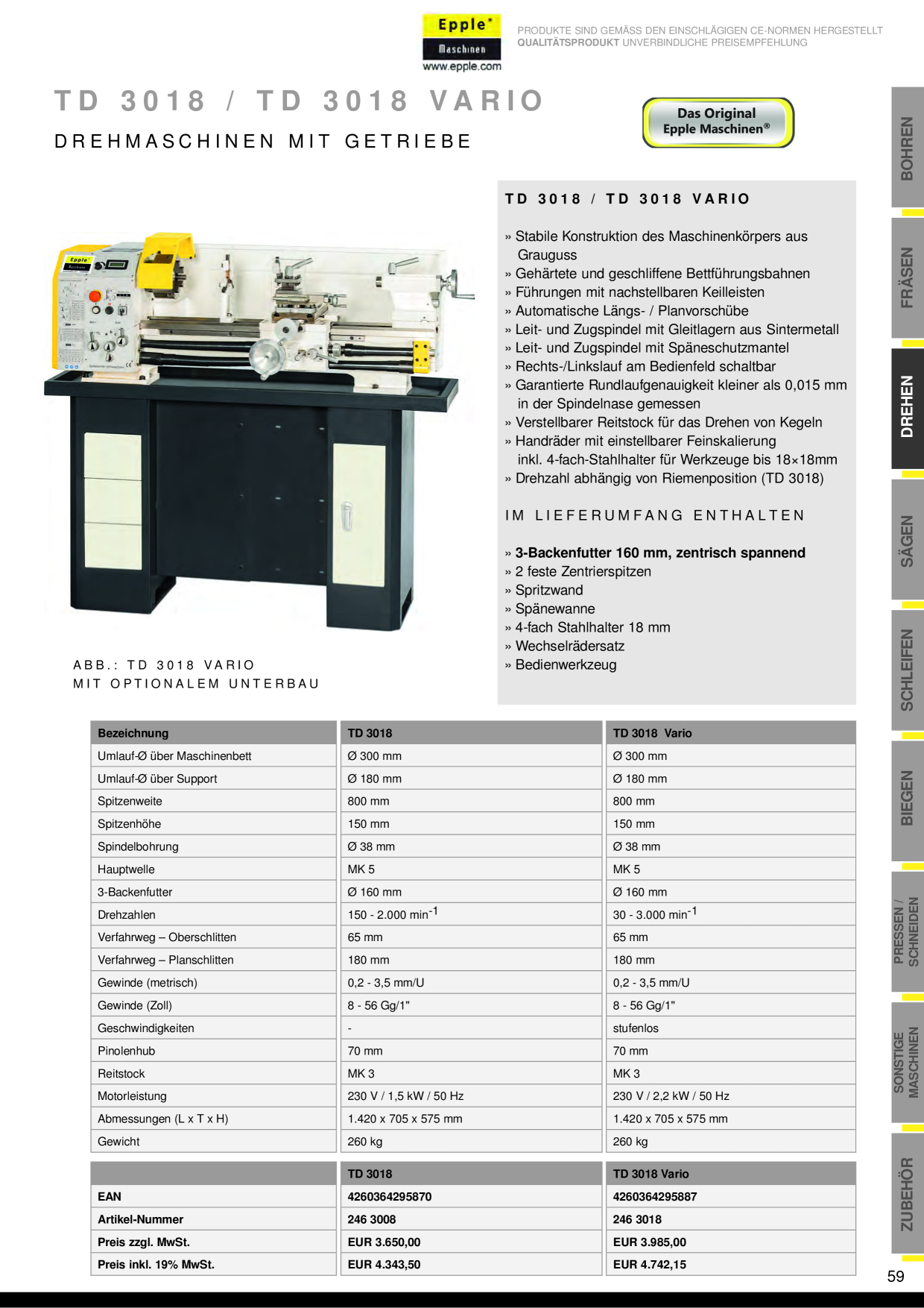 Catalog Overview Image