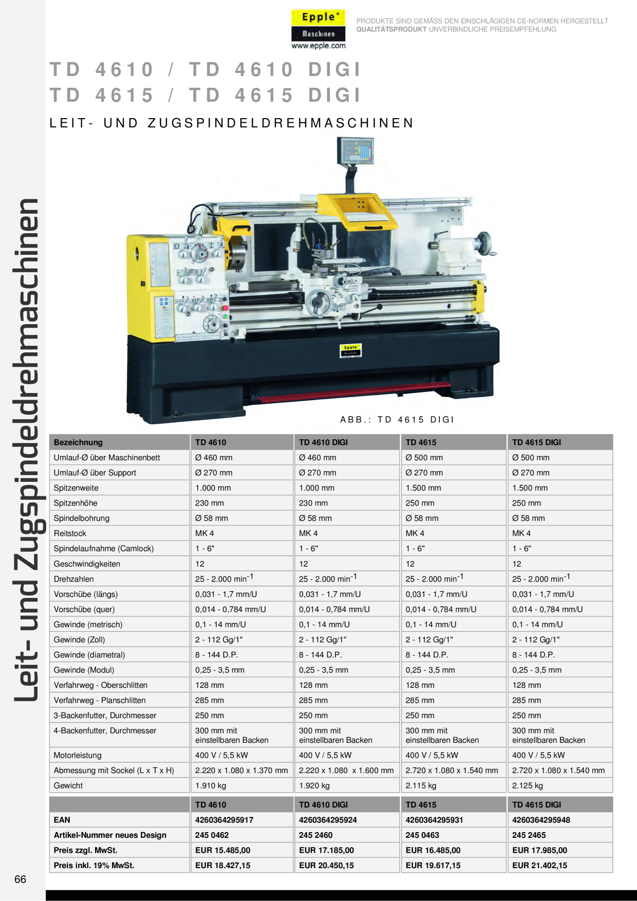 Catalog Overview Image