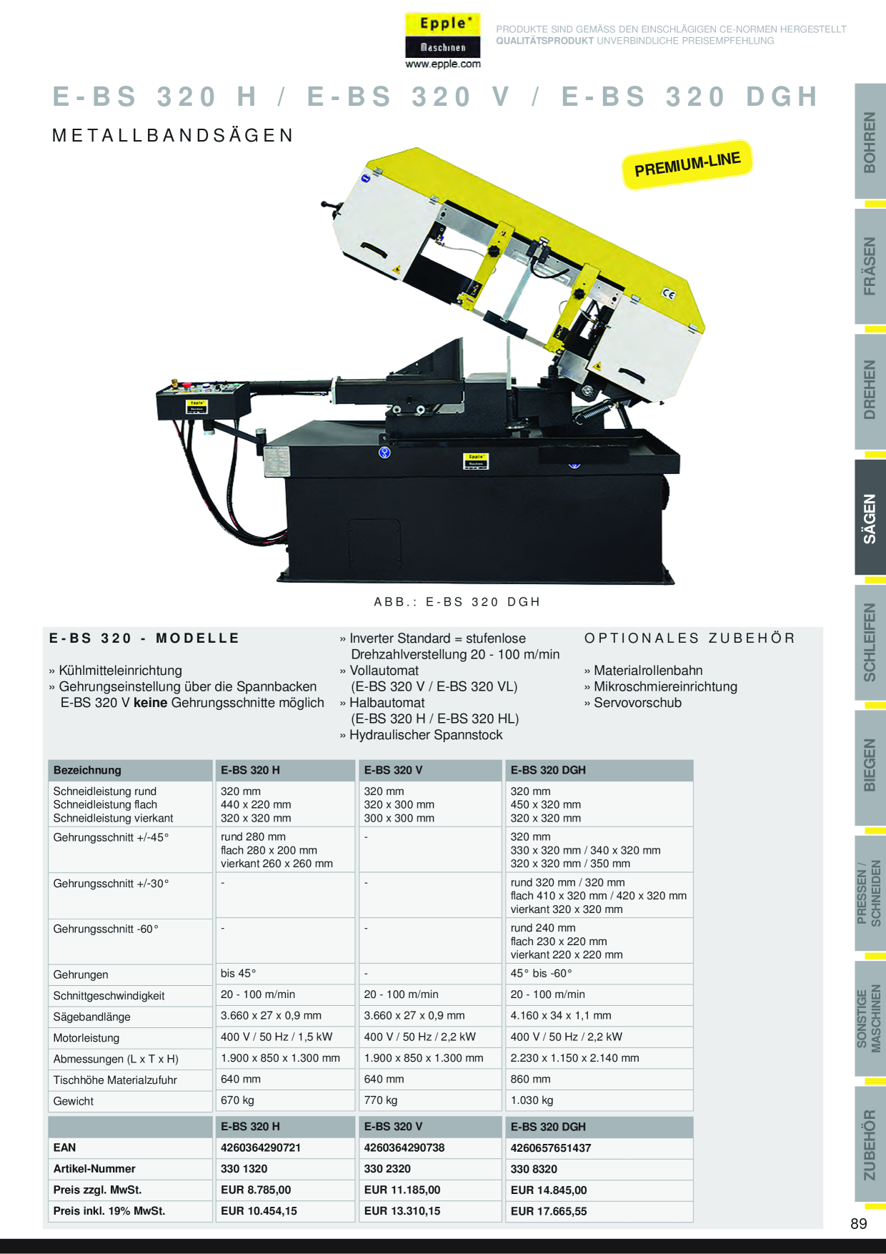 Catalog Overview Image