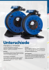 HEDI Gesamtkatalog NO.: 315 Page 15