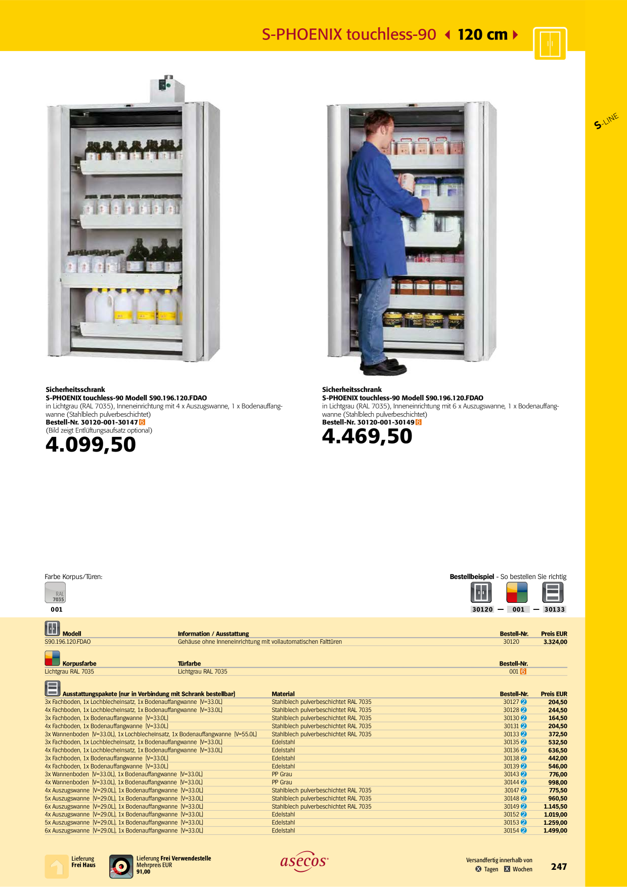 Catalog Overview Image