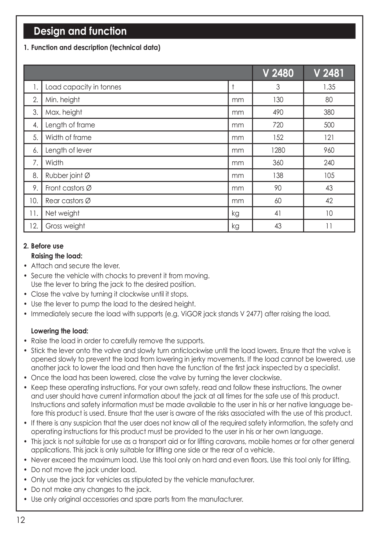 Catalog Overview Image
