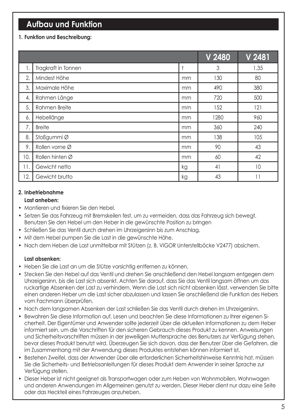 Catalog Overview Image