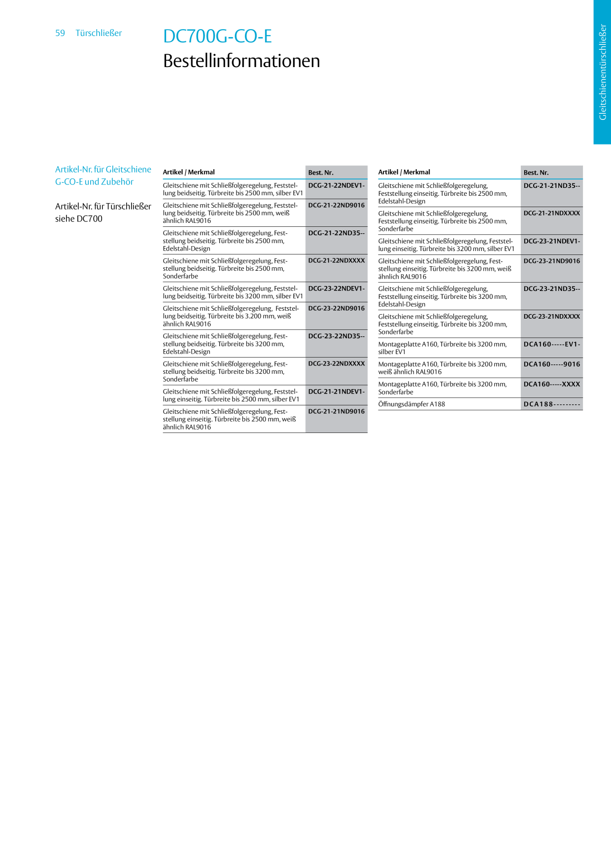 Catalog Overview Image