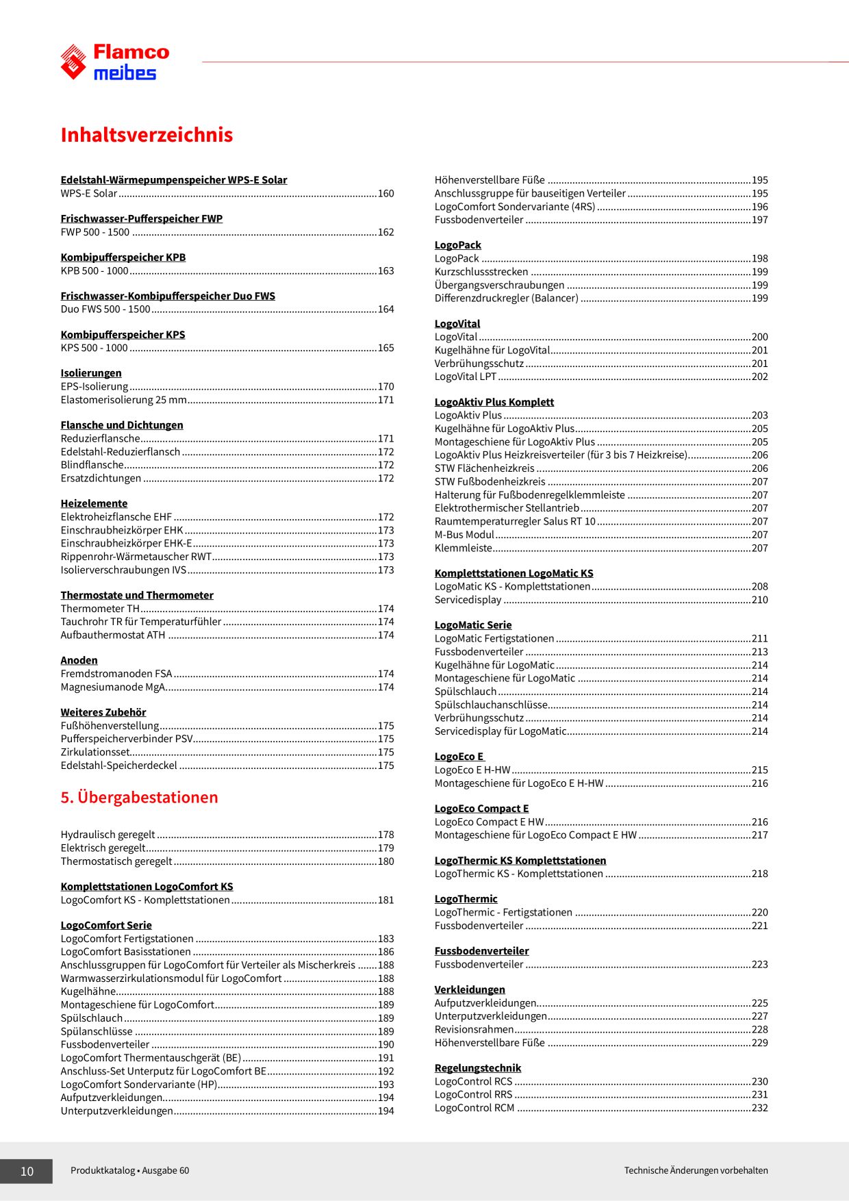 Catalog Overview Image