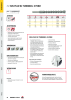 KEIL Hauptkatalog NR.: 324 Seite 16