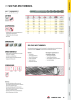 KEIL Hauptkatalog NR.: 324 Seite 19
