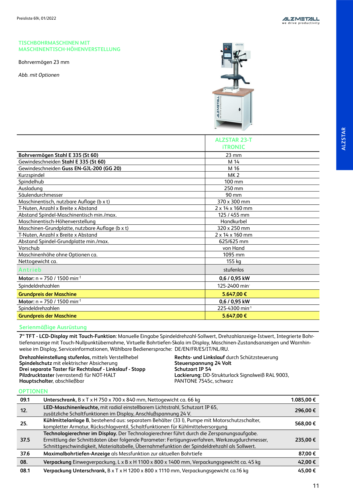Catalog Overview Image