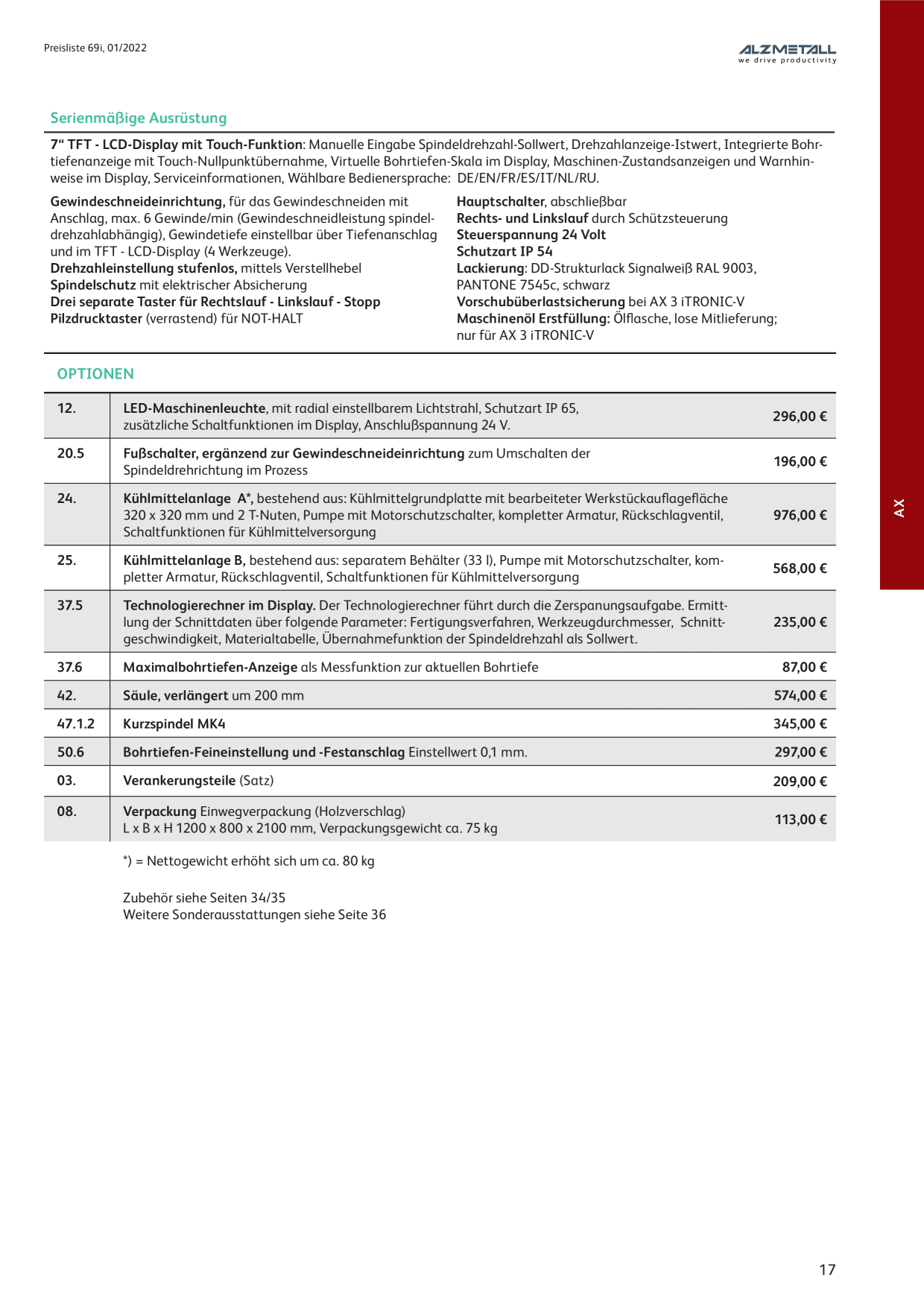 Catalog Overview Image