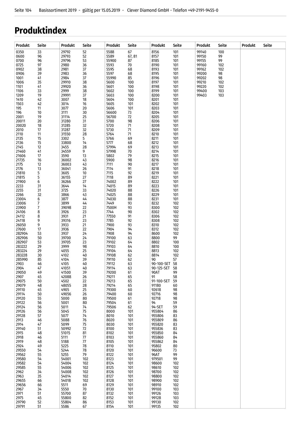 Catalog Overview Image