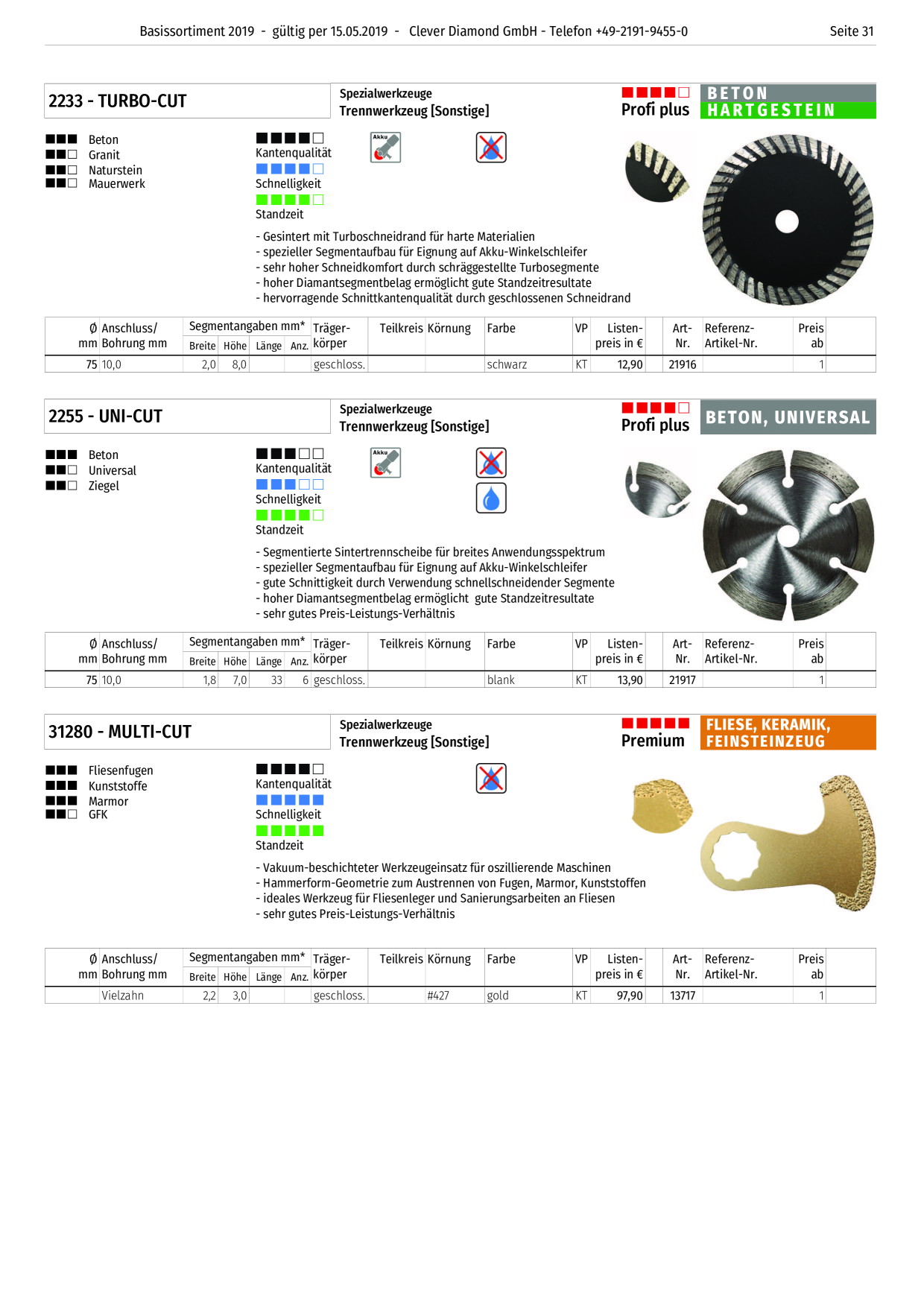 Catalog Overview Image
