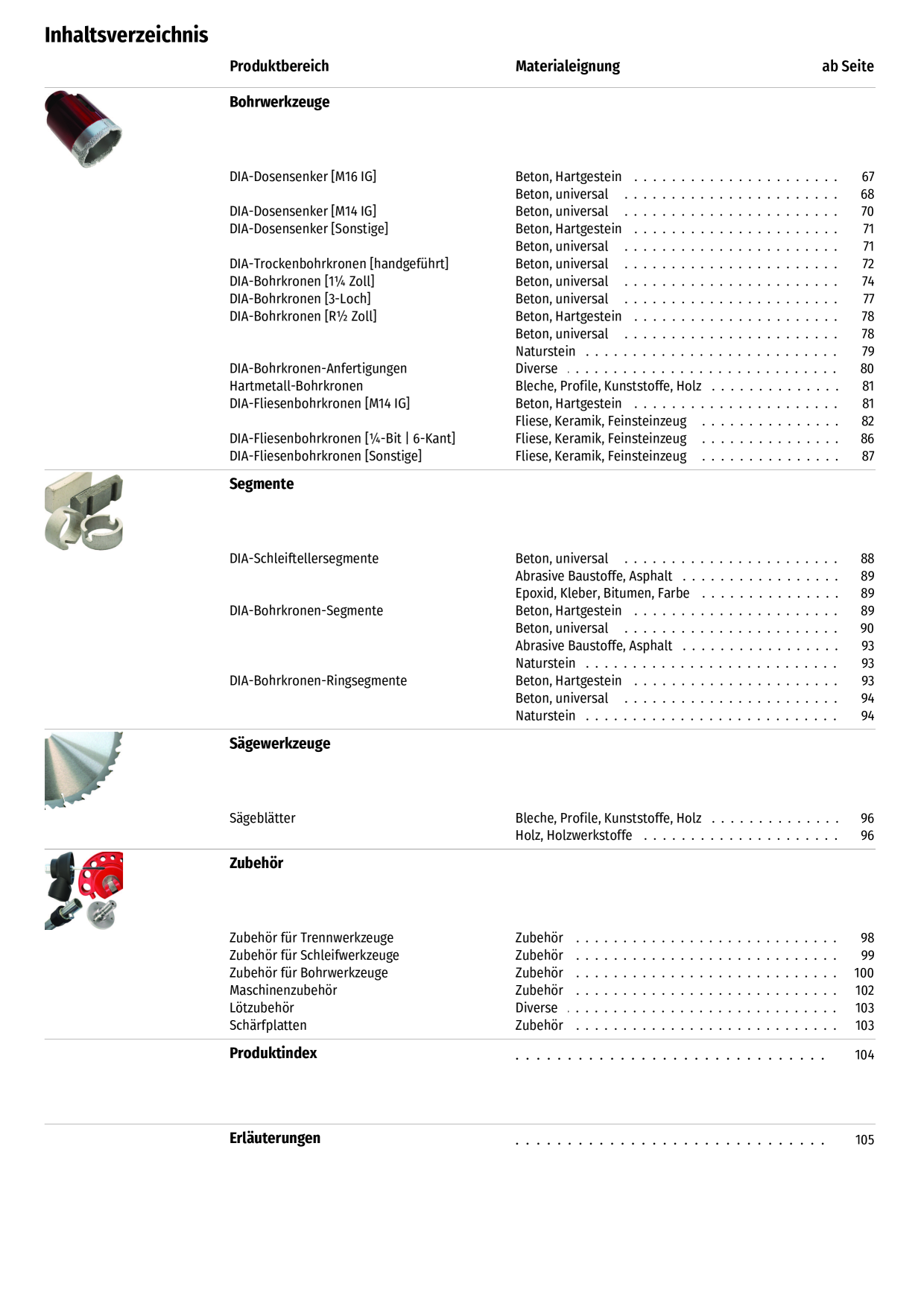 Catalog Overview Image
