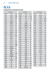 BECK Hauptkatalog Mehrschneidenreibahlen & Senker NR.: 344 Seite 18