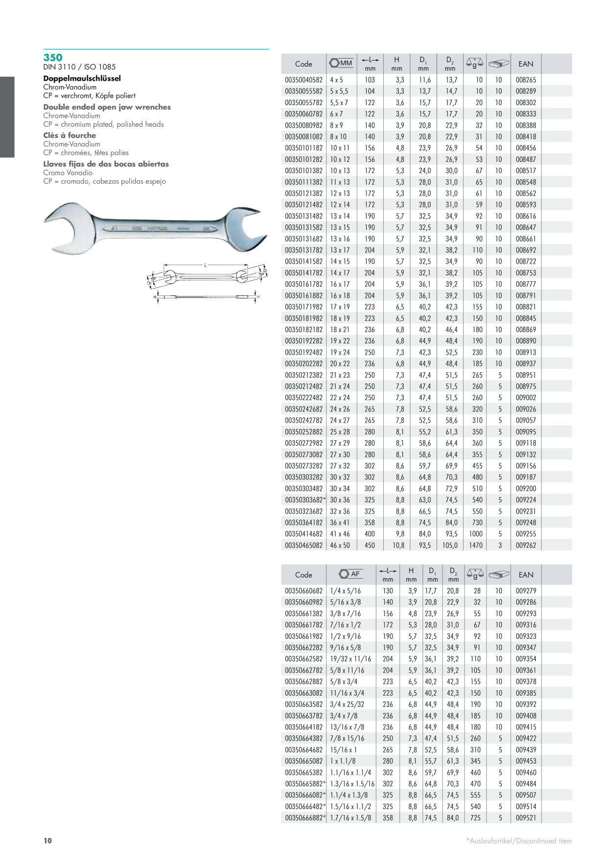 Voorbeeldafbeelding catalogus