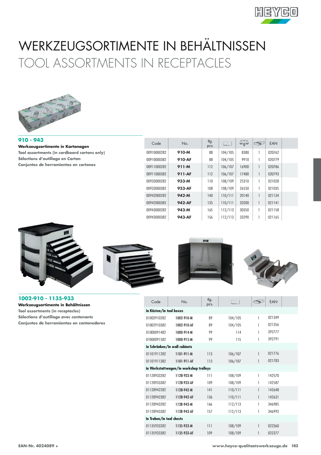 Catalog Overview Image