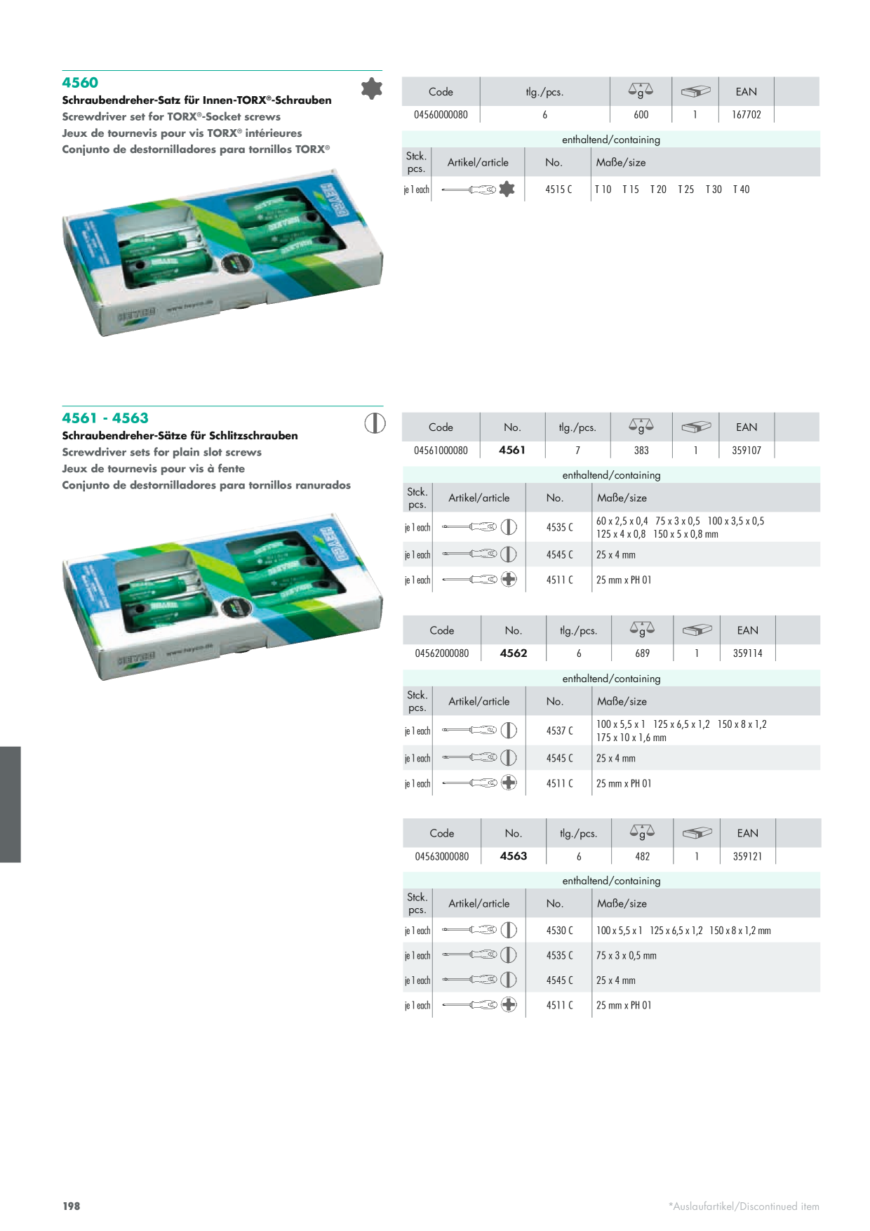Catalog Overview Image