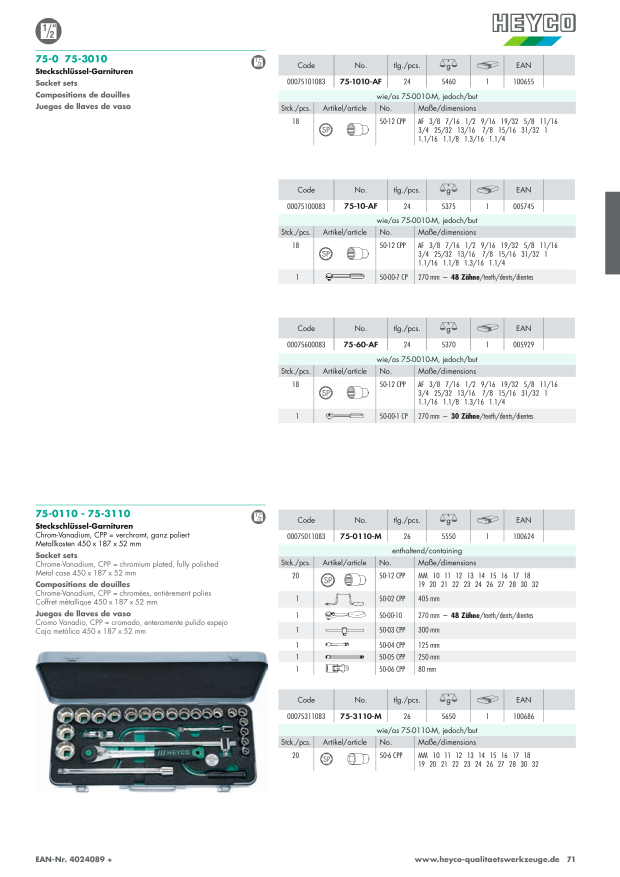 Catalog Overview Image