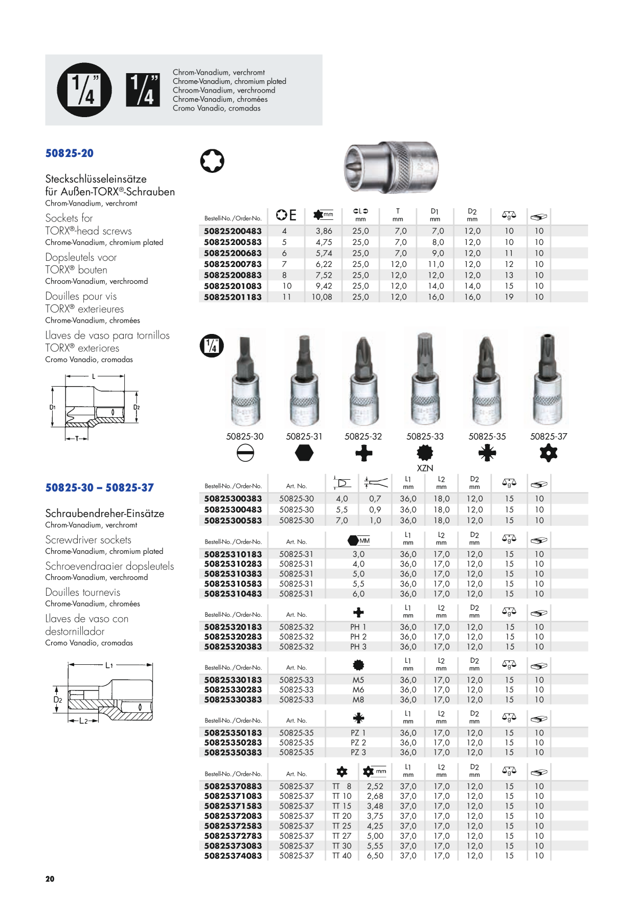 Catalog Overview Image