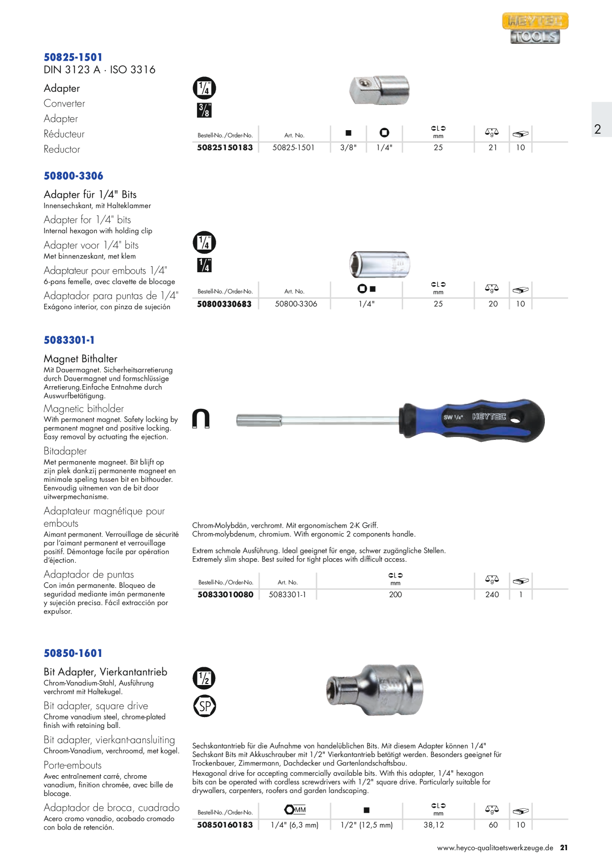 Catalog Overview Image