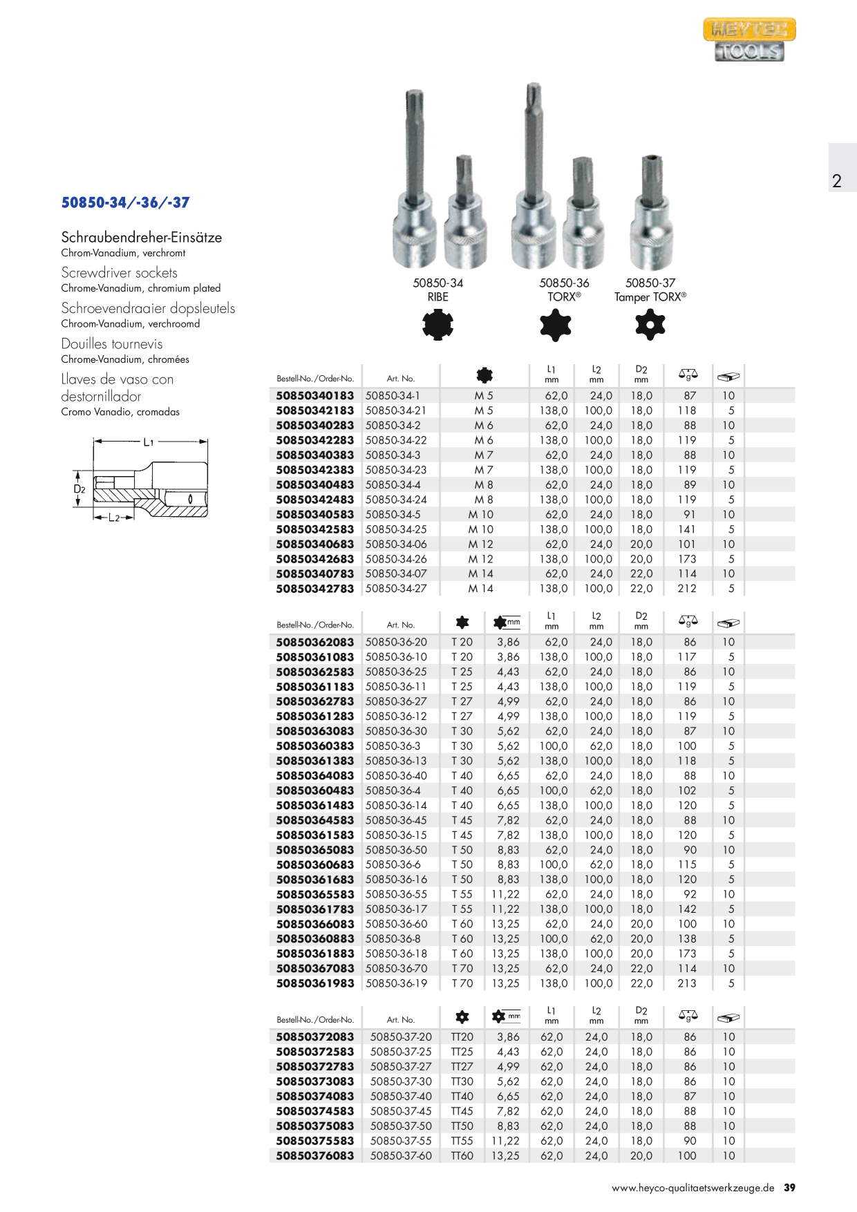 Catalog Overview Image