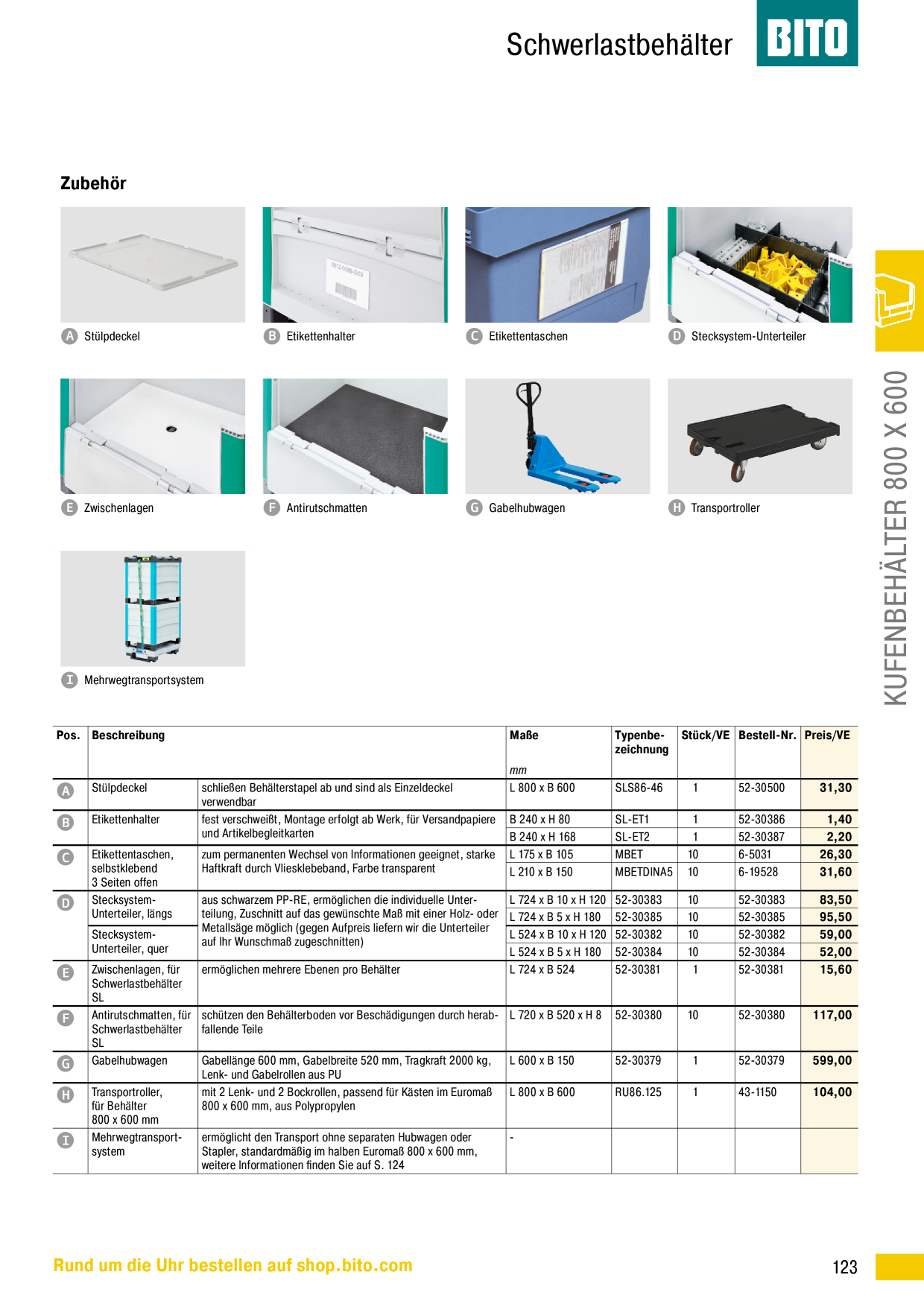 Catalog Overview Image
