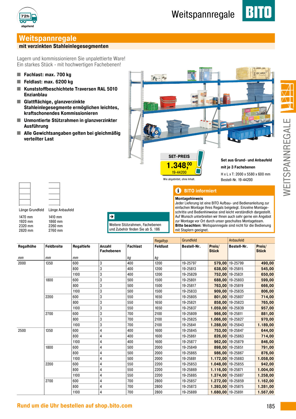 Catalog Overview Image