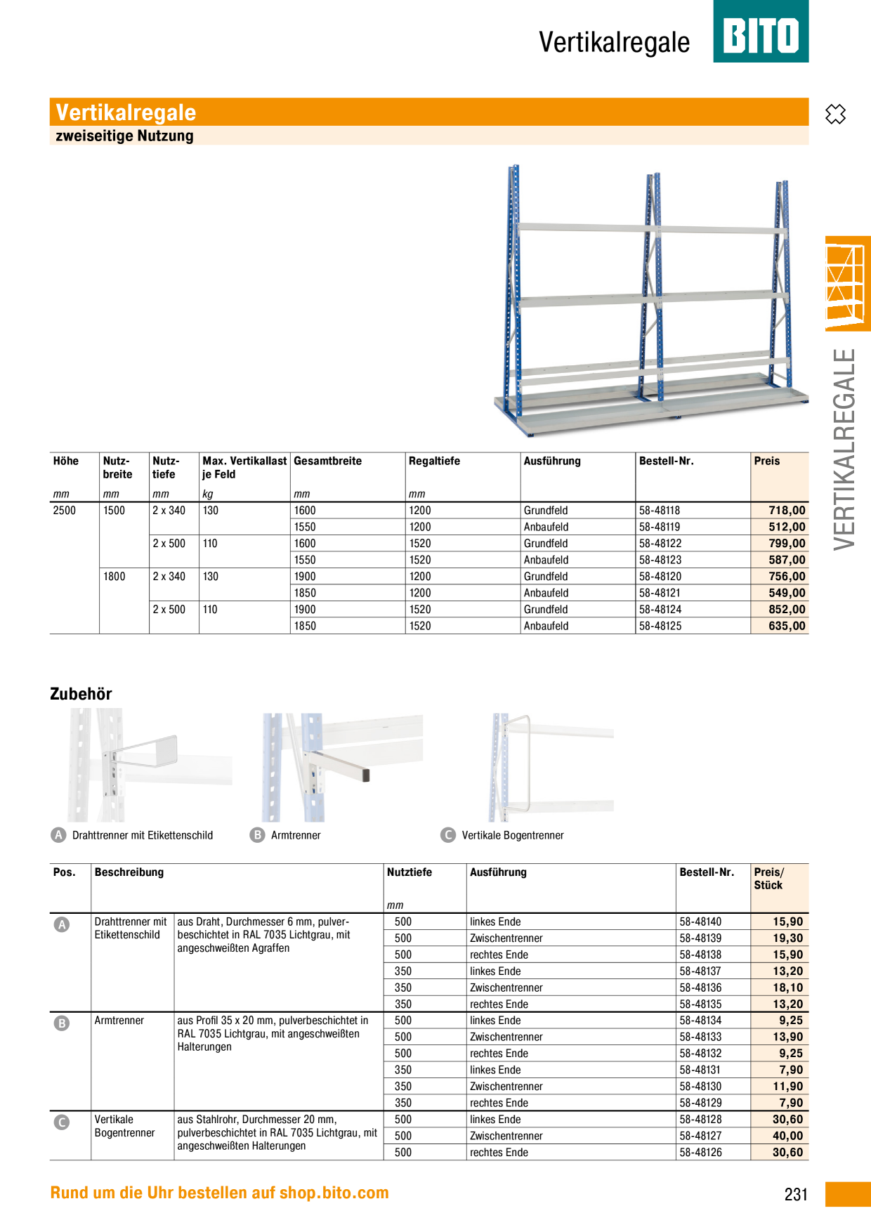 Catalog Overview Image