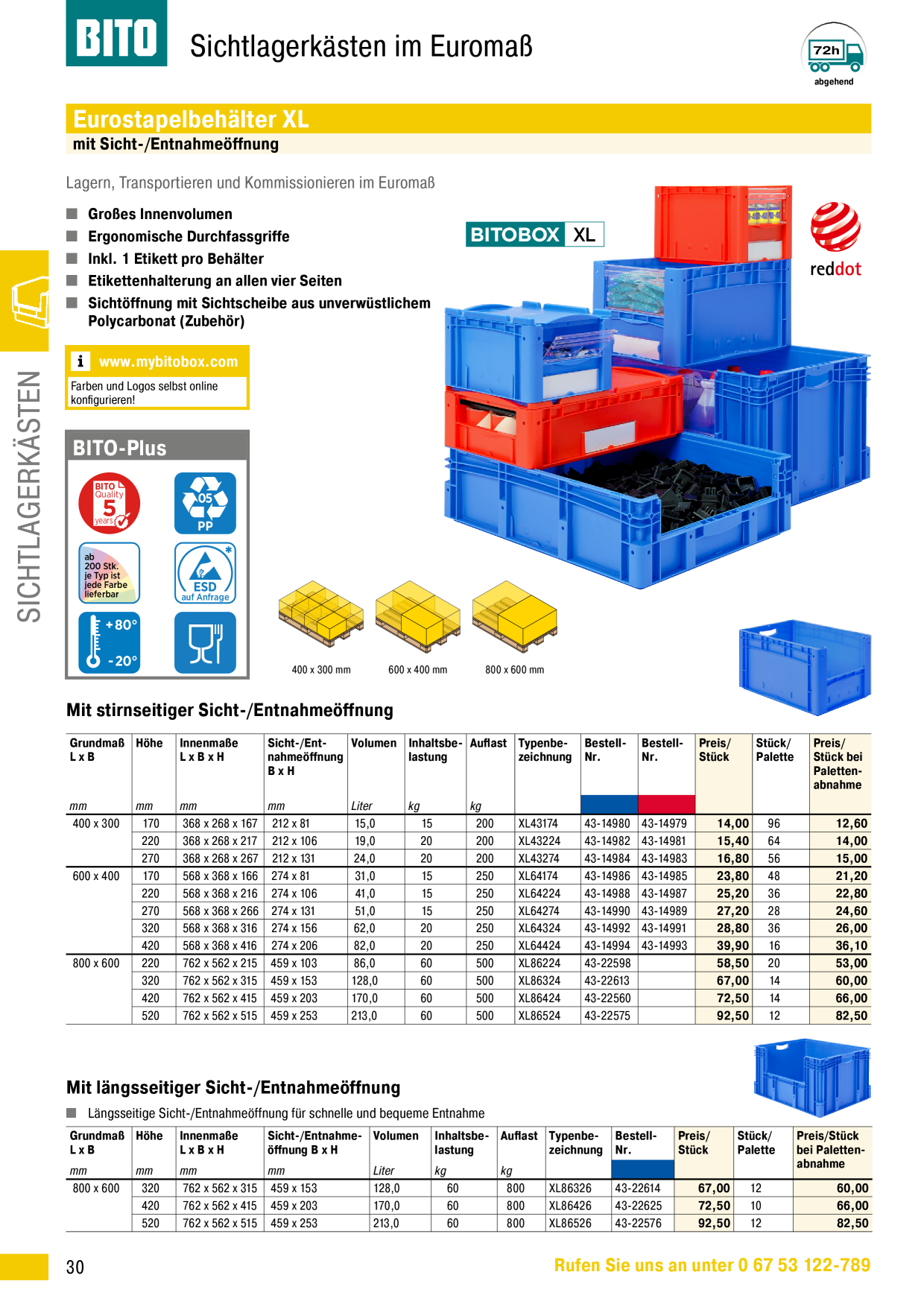 Catalog Overview Image