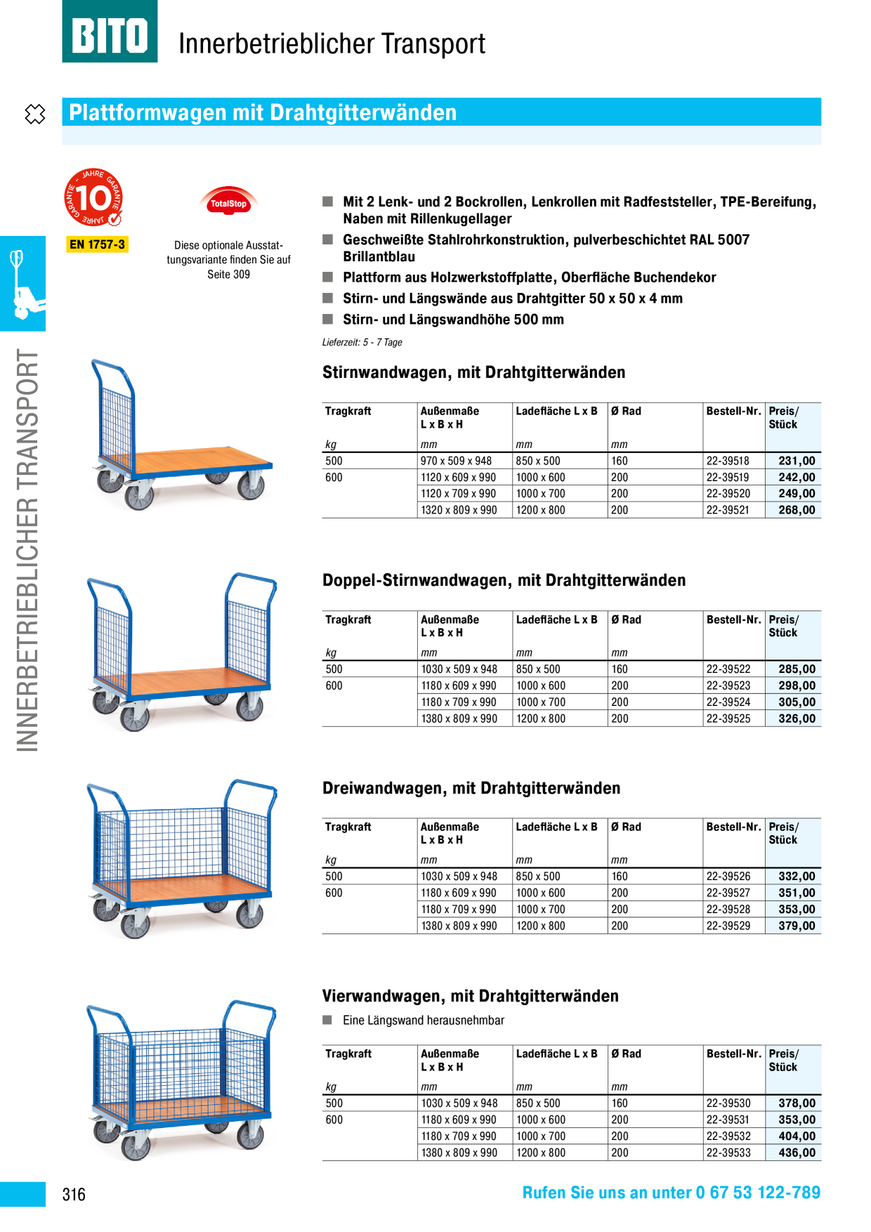 Catalog Overview Image