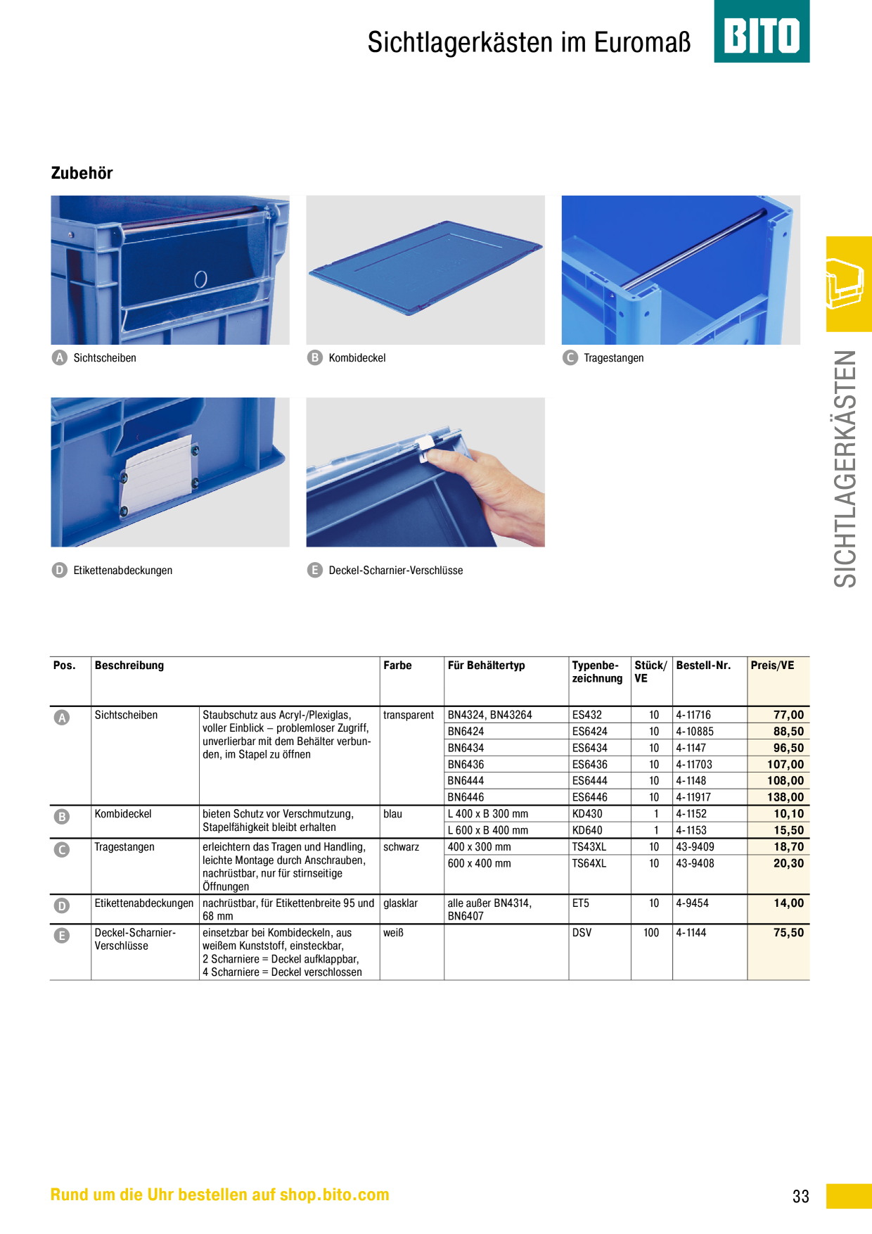 Catalog Overview Image