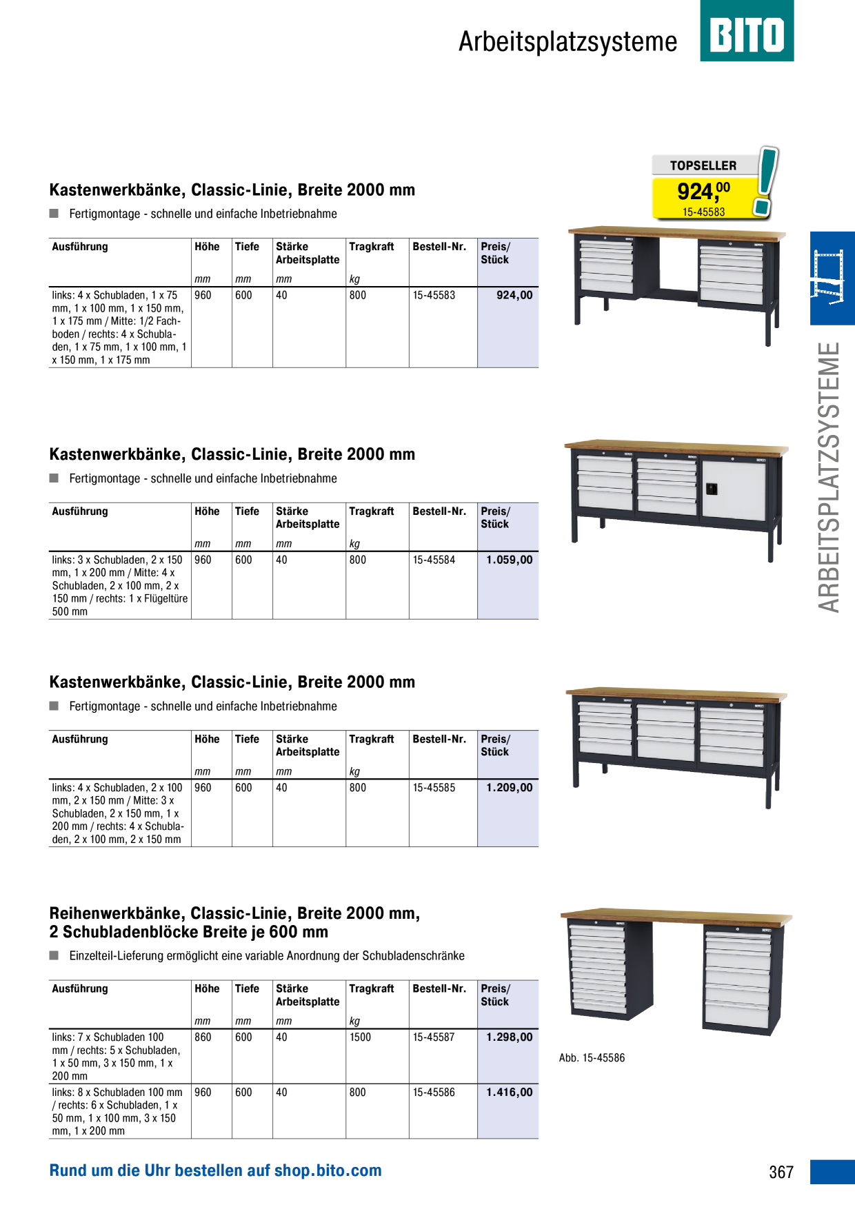 Catalog Overview Image