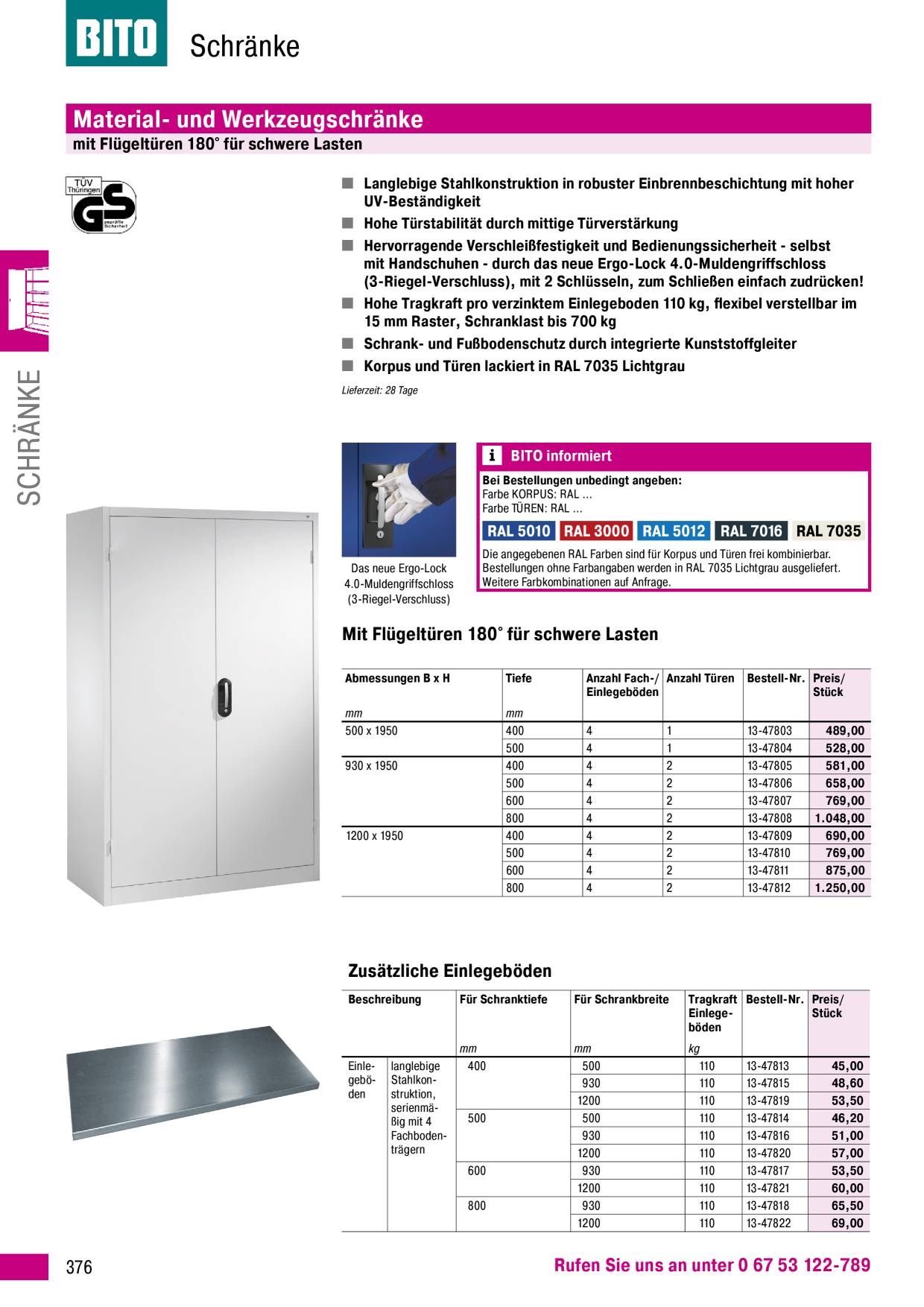 Catalog Overview Image